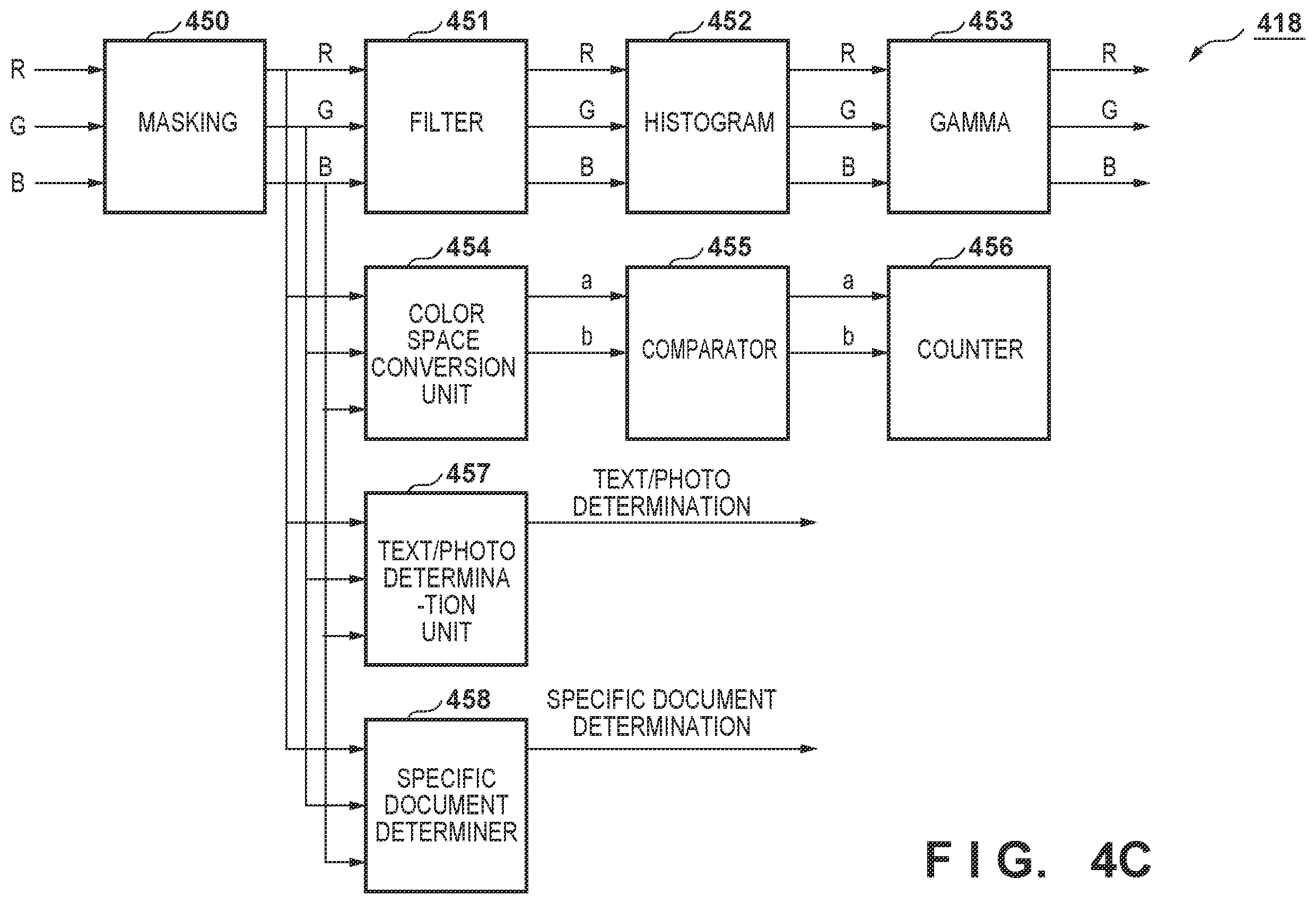 Patent US11847367 Figure 6 – Printing system, method of controlling printing system, and storage medium comprising a projection unit that projects an image, accept a request to print a projected image, determining whether or not printing based on a captured image of the image projected is possible and restrict or permit printing based on the determination