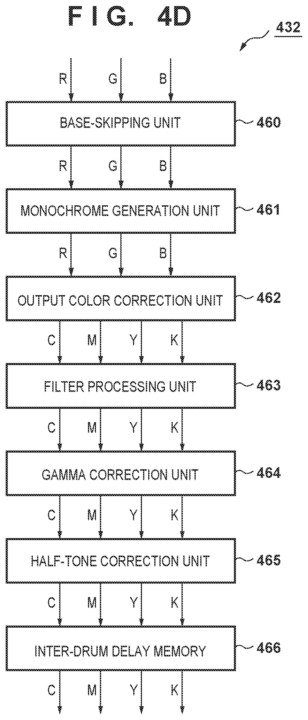 Patent US11847367 Figure 7 – Printing system, method of controlling printing system, and storage medium comprising a projection unit that projects an image, accept a request to print a projected image, determining whether or not printing based on a captured image of the image projected is possible and restrict or permit printing based on the determination