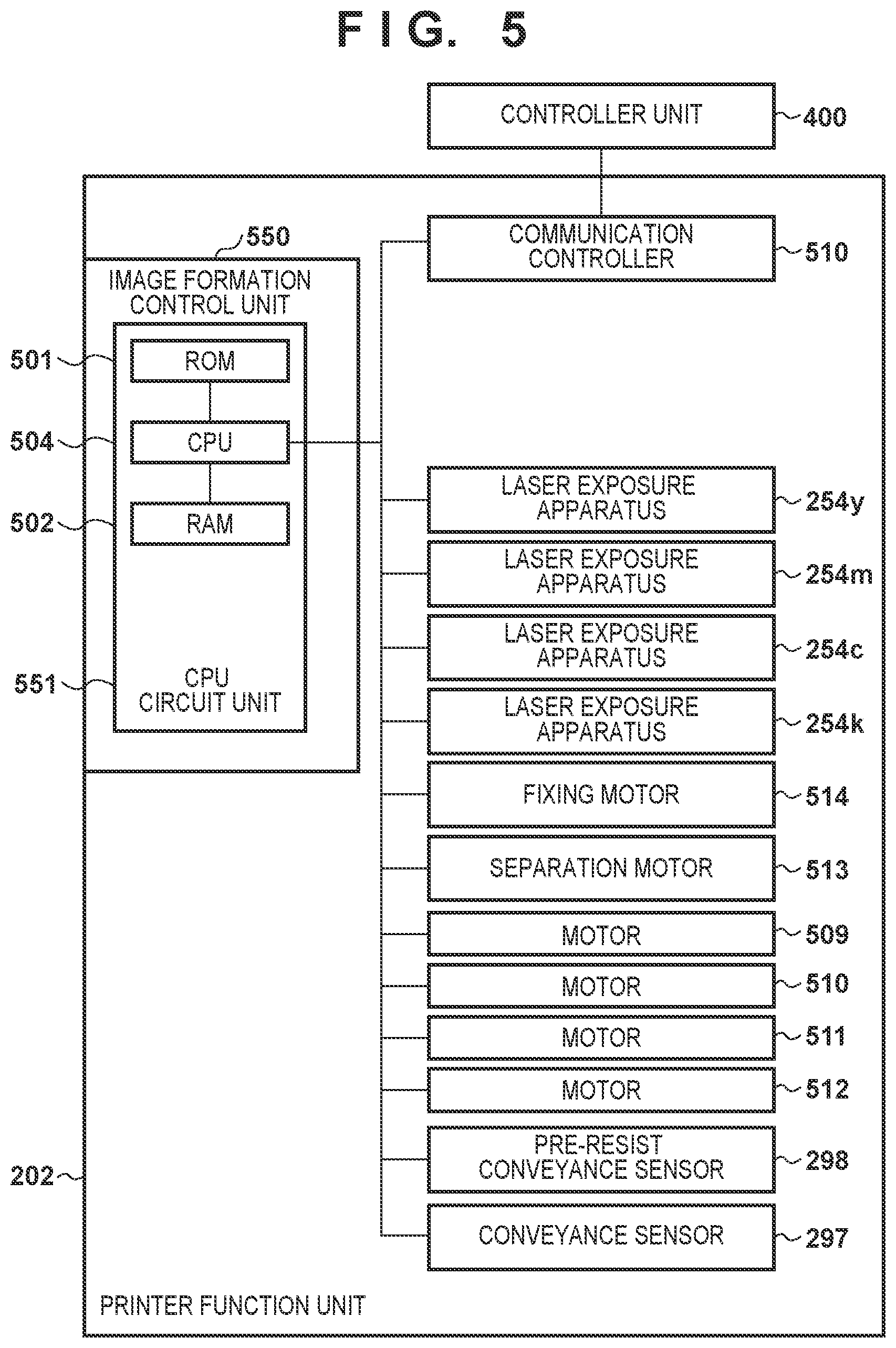 Patent US11847367 Figure 8 – Printing system, method of controlling printing system, and storage medium comprising a projection unit that projects an image, accept a request to print a projected image, determining whether or not printing based on a captured image of the image projected is possible and restrict or permit printing based on the determination
