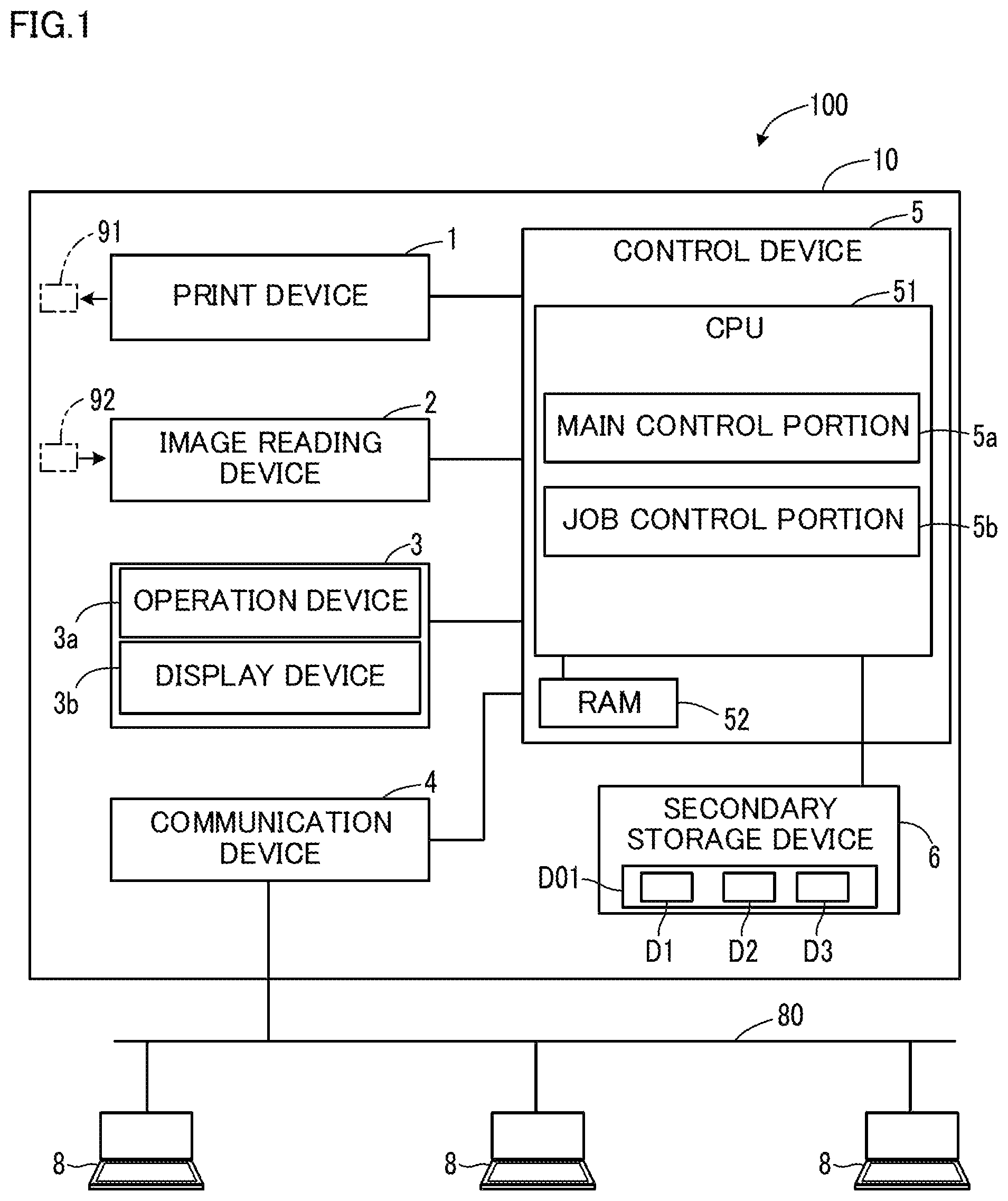 Patent US11847368 — Registered data editing method, registered data editing apparatus that edits all of a plurality of pieces of individual registered data which includes at least department data, and image processing apparatus — Figure 1