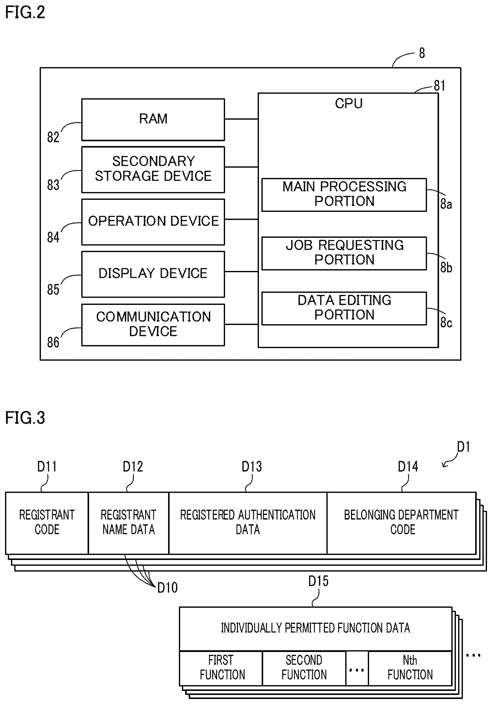 Patent US11847368 Figure 2 – Registered data editing method, registered data editing apparatus that edits all of a plurality of pieces of individual registered data which includes at least department data, and image processing apparatus