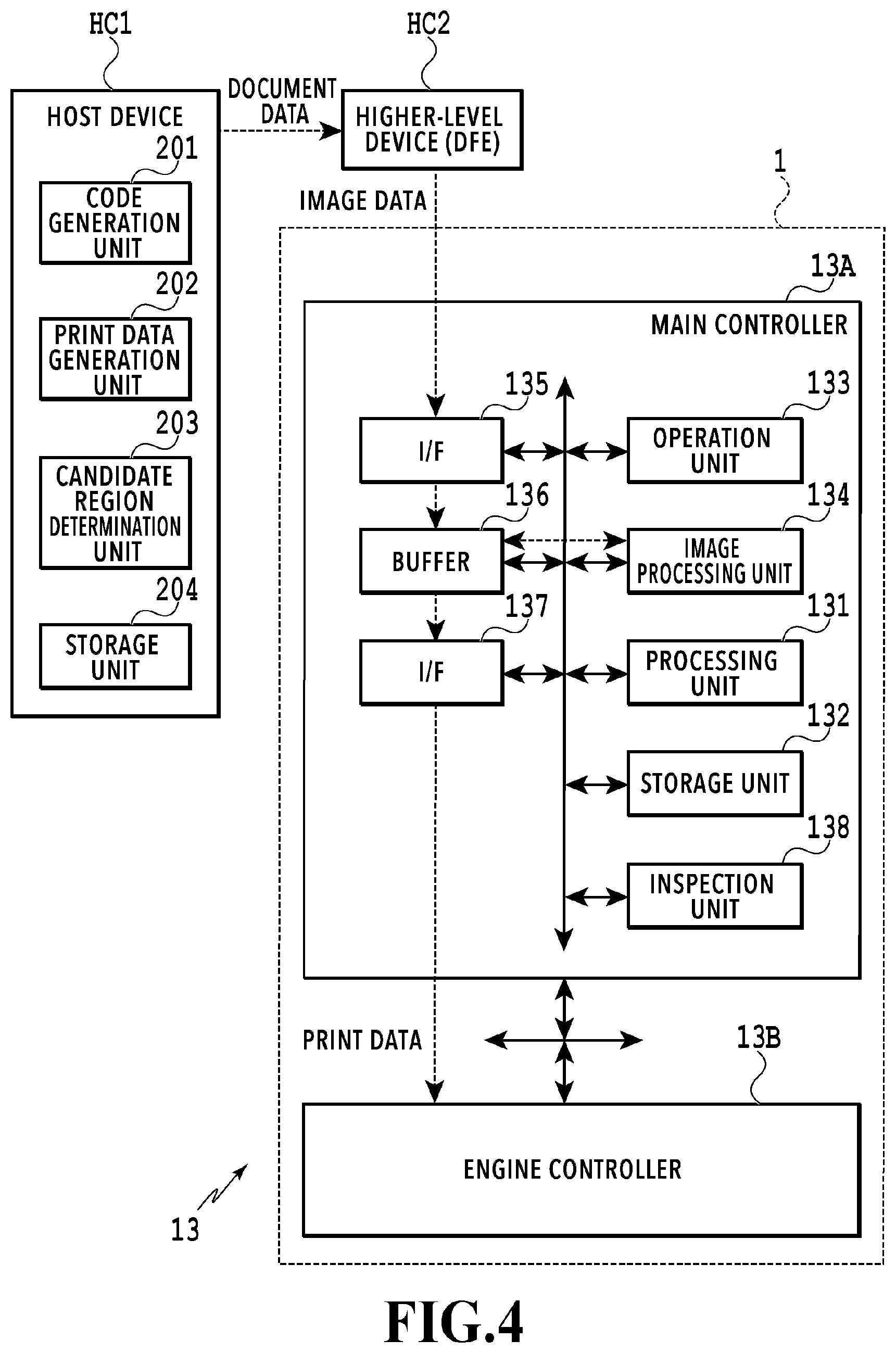 Patent US11847369 Figure 4 – Information processing apparatus, information processing method, printing system, and storage medium