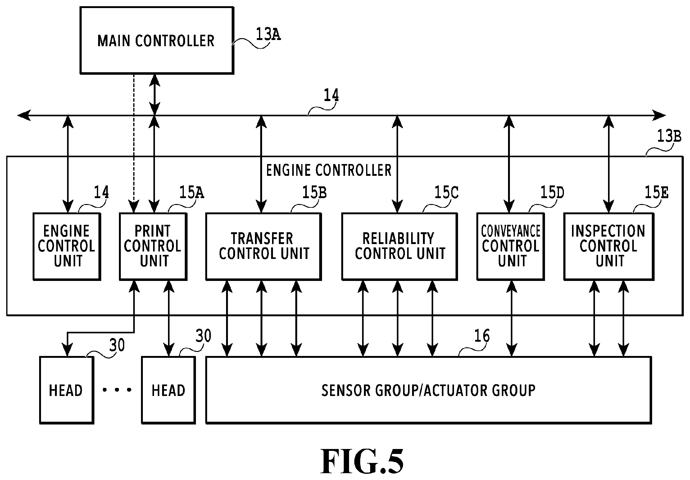 Patent US11847369 Figure 5 – Information processing apparatus, information processing method, printing system, and storage medium