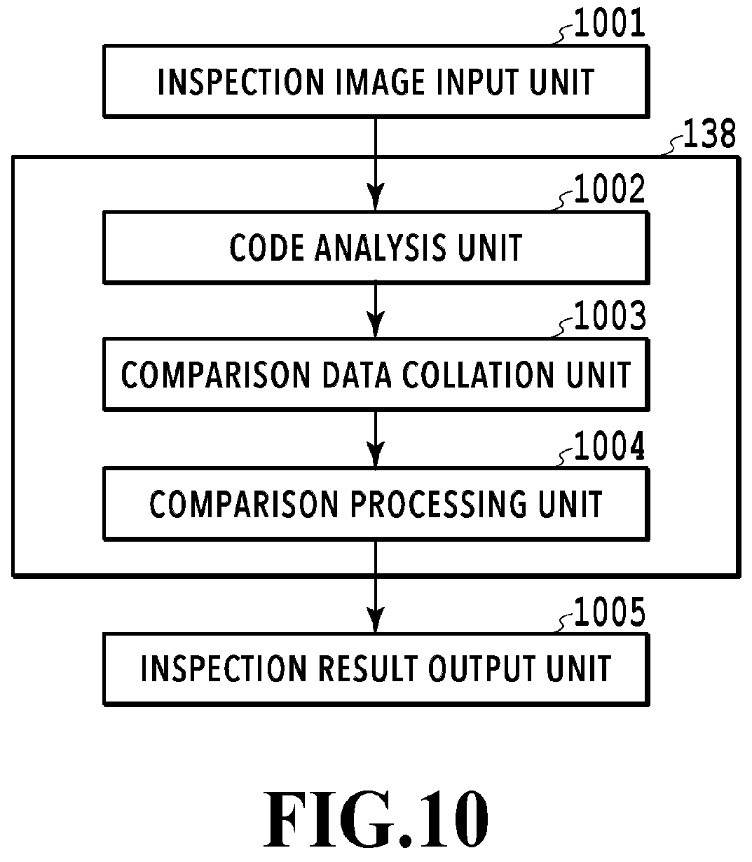 Patent US11847369 Figure 10 – Information processing apparatus, information processing method, printing system, and storage medium