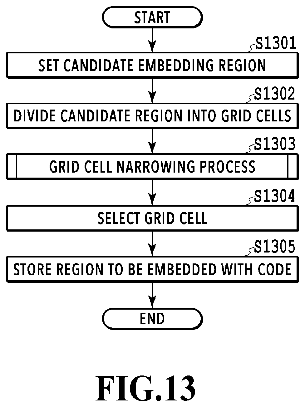 Patent US11847369 Figure 13 – Information processing apparatus, information processing method, printing system, and storage medium