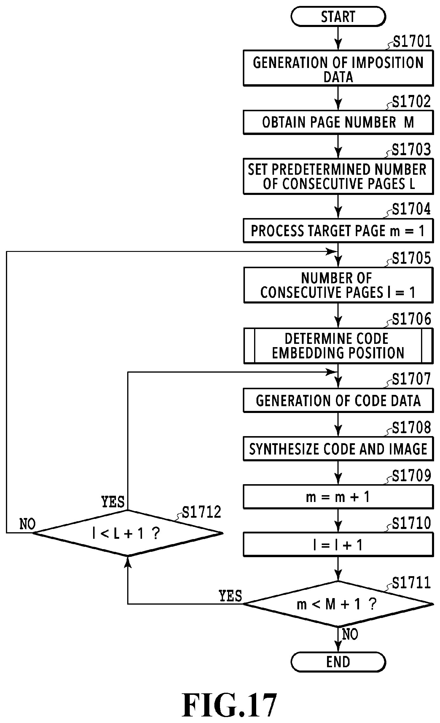 Patent US11847369 Figure 17 – Information processing apparatus, information processing method, printing system, and storage medium