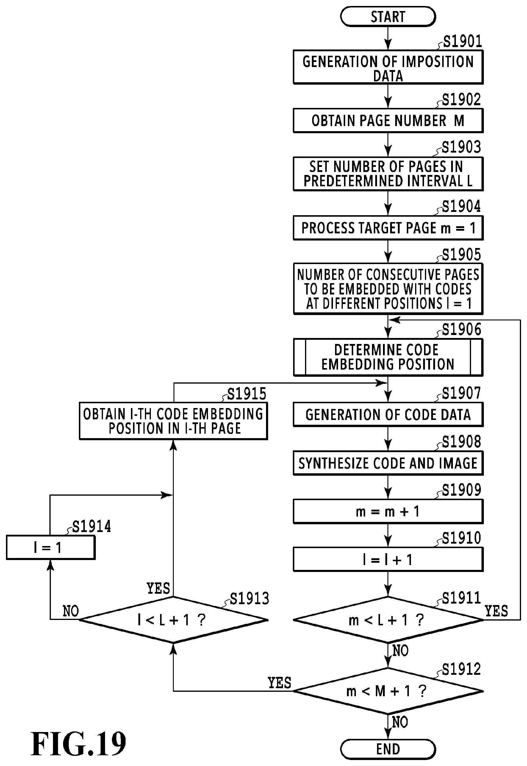 Patent US11847369 Figure 19 – Information processing apparatus, information processing method, printing system, and storage medium
