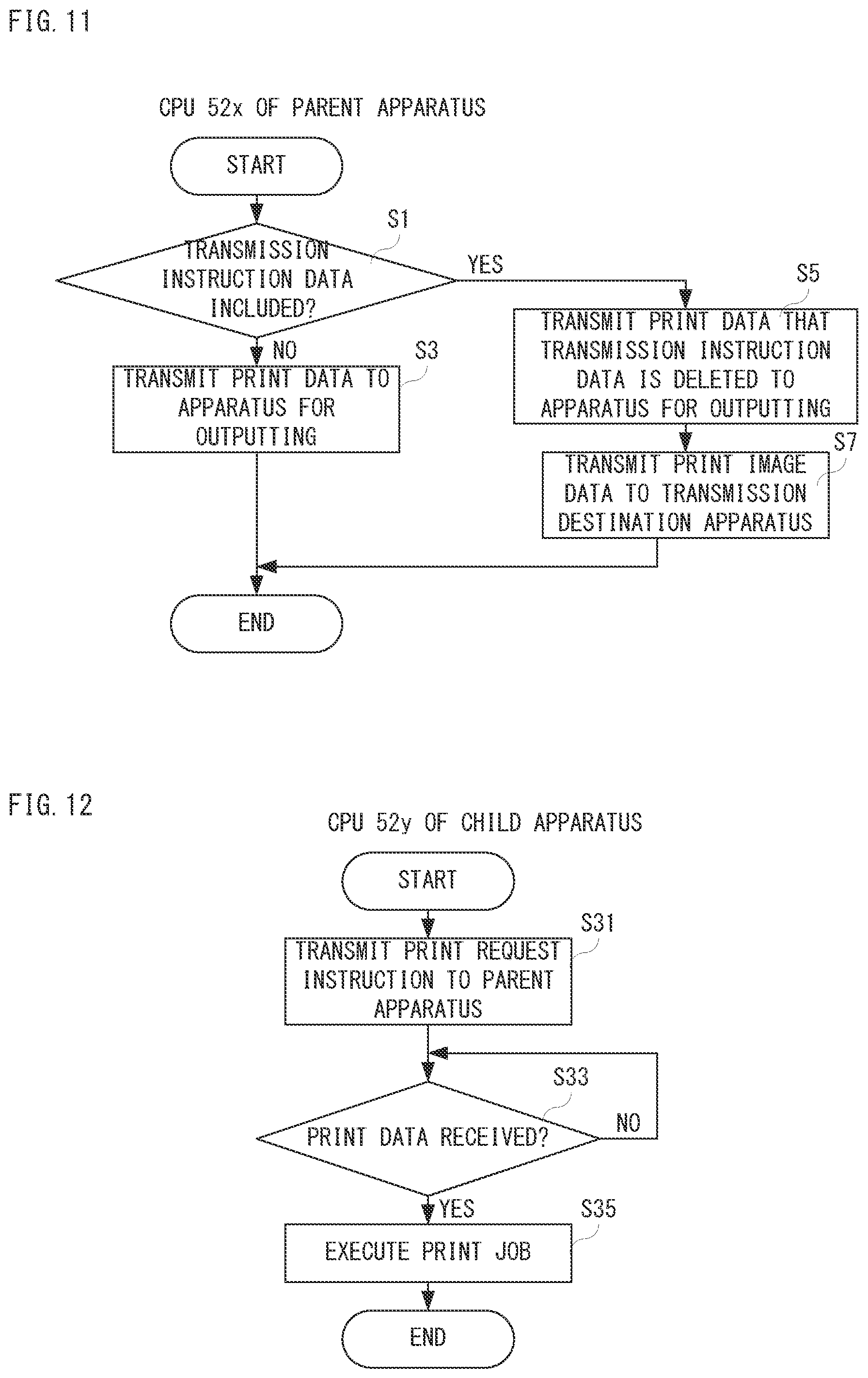 Patent US11847370 Figure 8 – Image forming apparatus, control method of image forming apparatus and image forming system