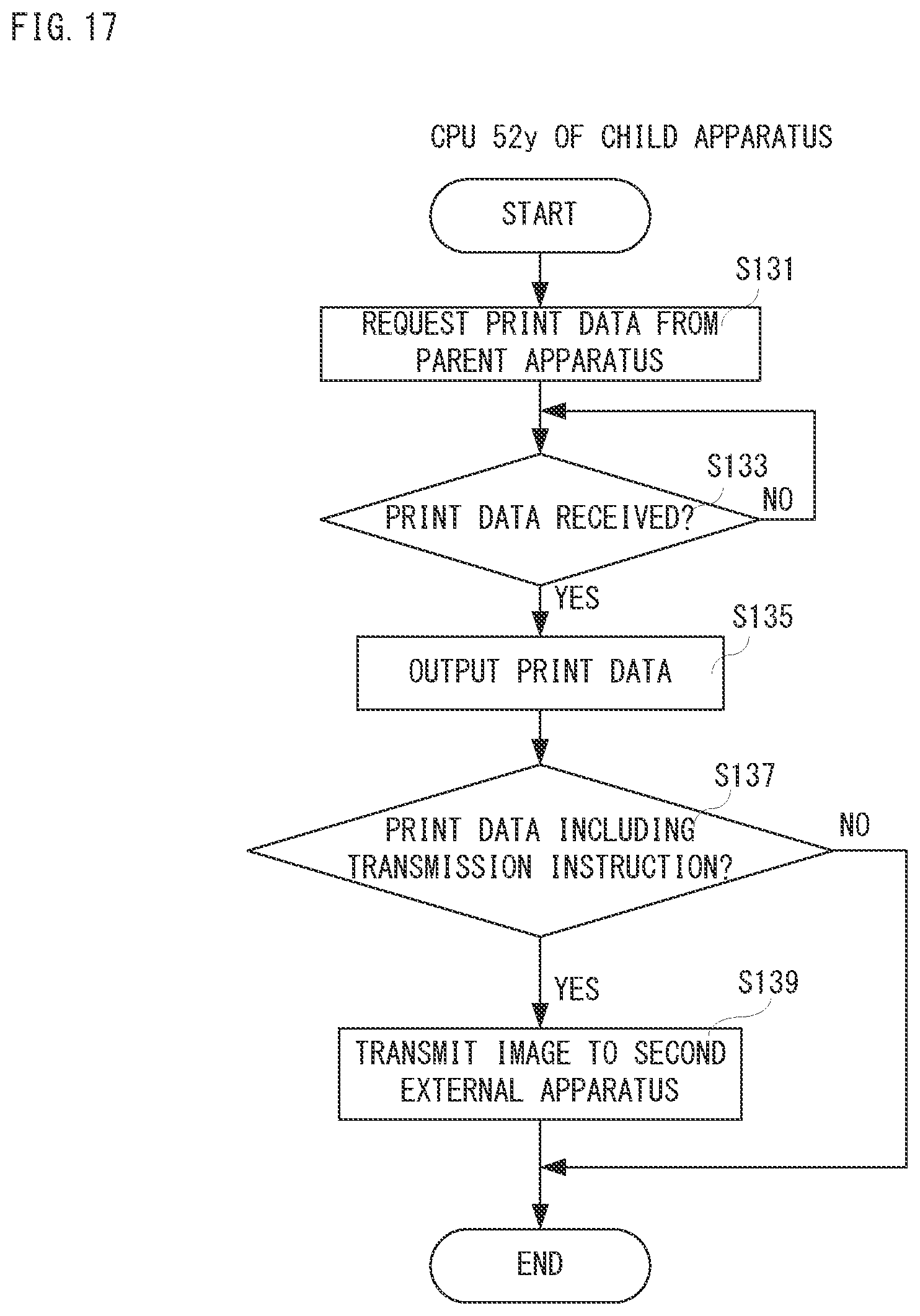 Patent US11847370 Figure 12 – Image forming apparatus, control method of image forming apparatus and image forming system