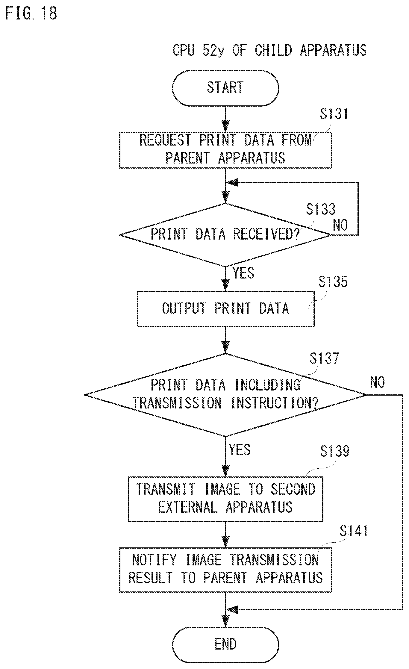 Patent US11847370 Figure 13 – Image forming apparatus, control method of image forming apparatus and image forming system