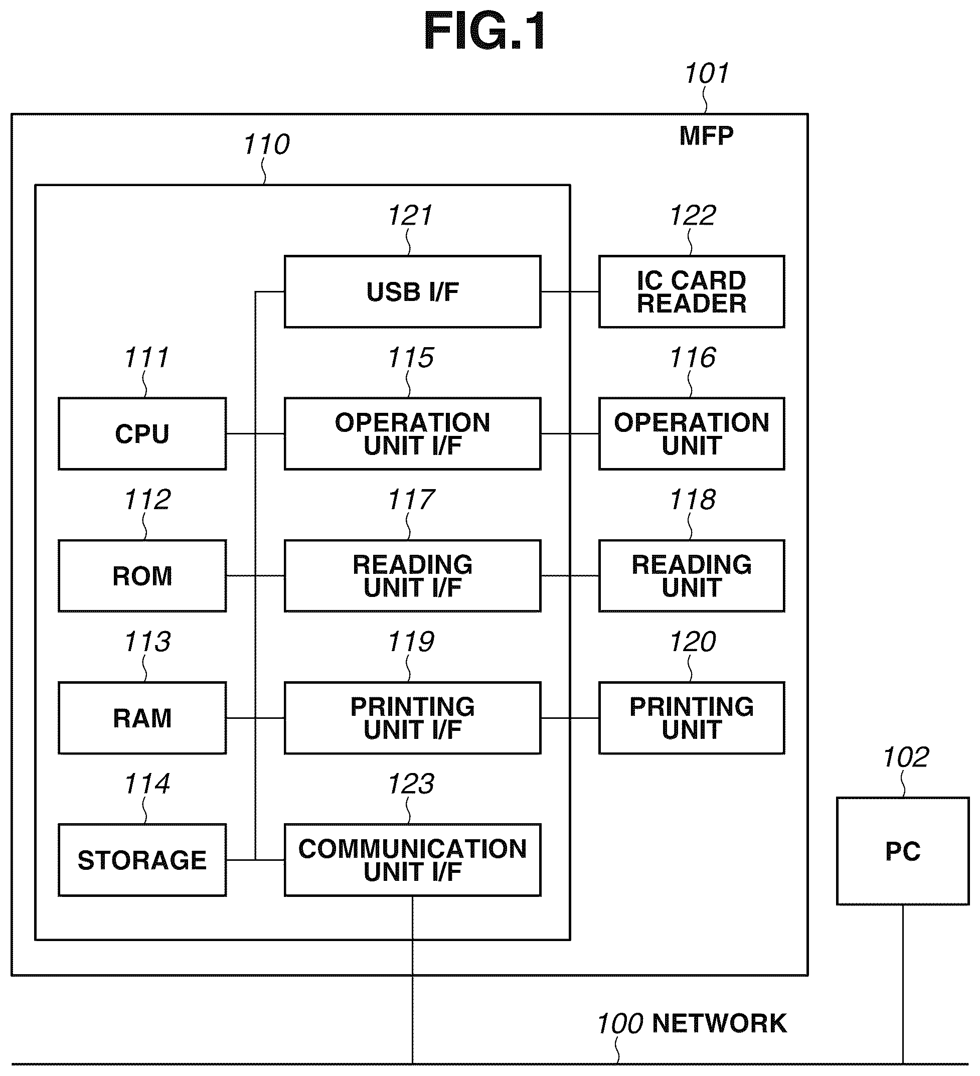 Patent US11847371 Figure 1 – Image processing apparatus, control method for image processing apparatus, and storage medium