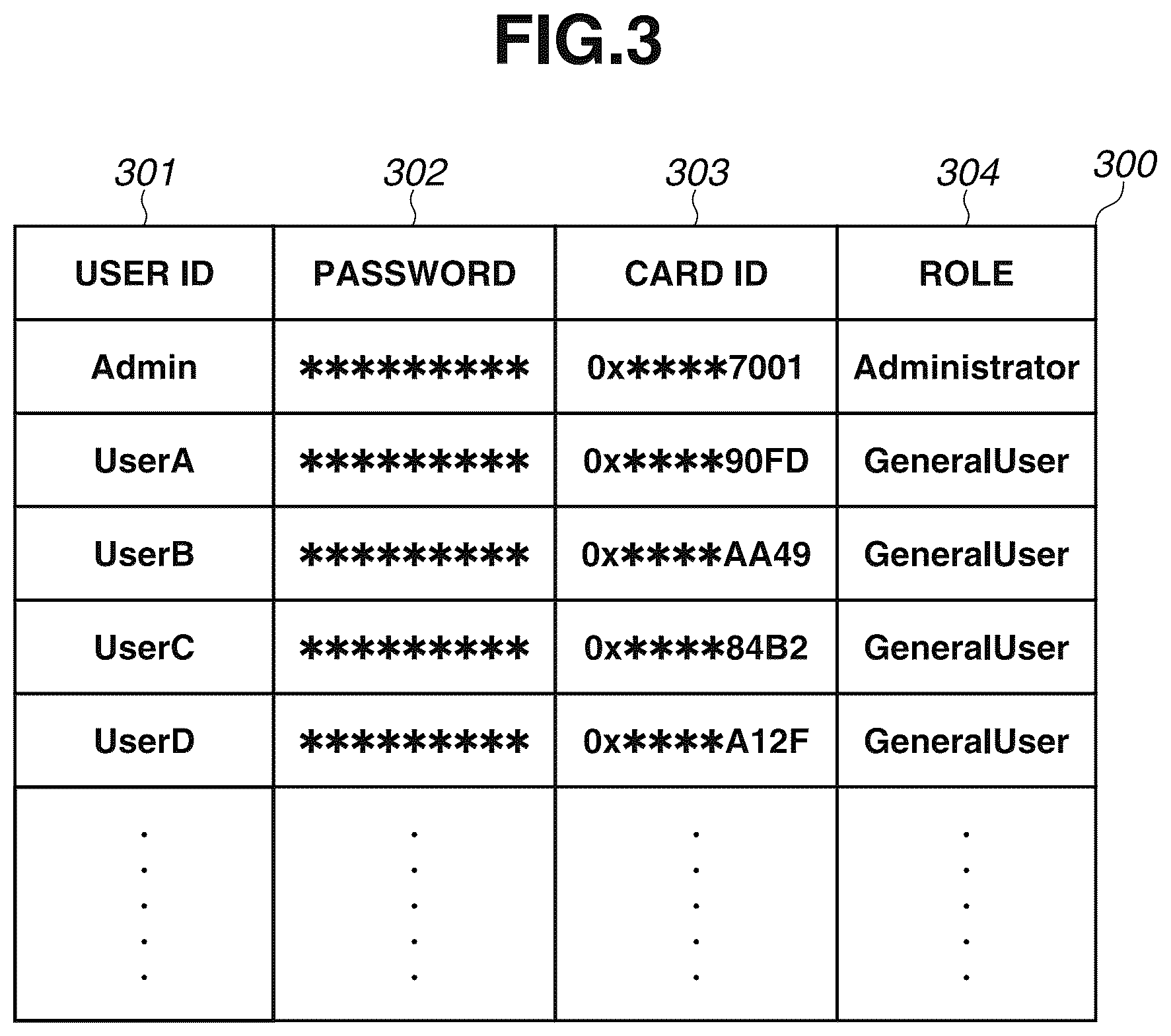 Patent US11847371 Figure 3 – Image processing apparatus, control method for image processing apparatus, and storage medium