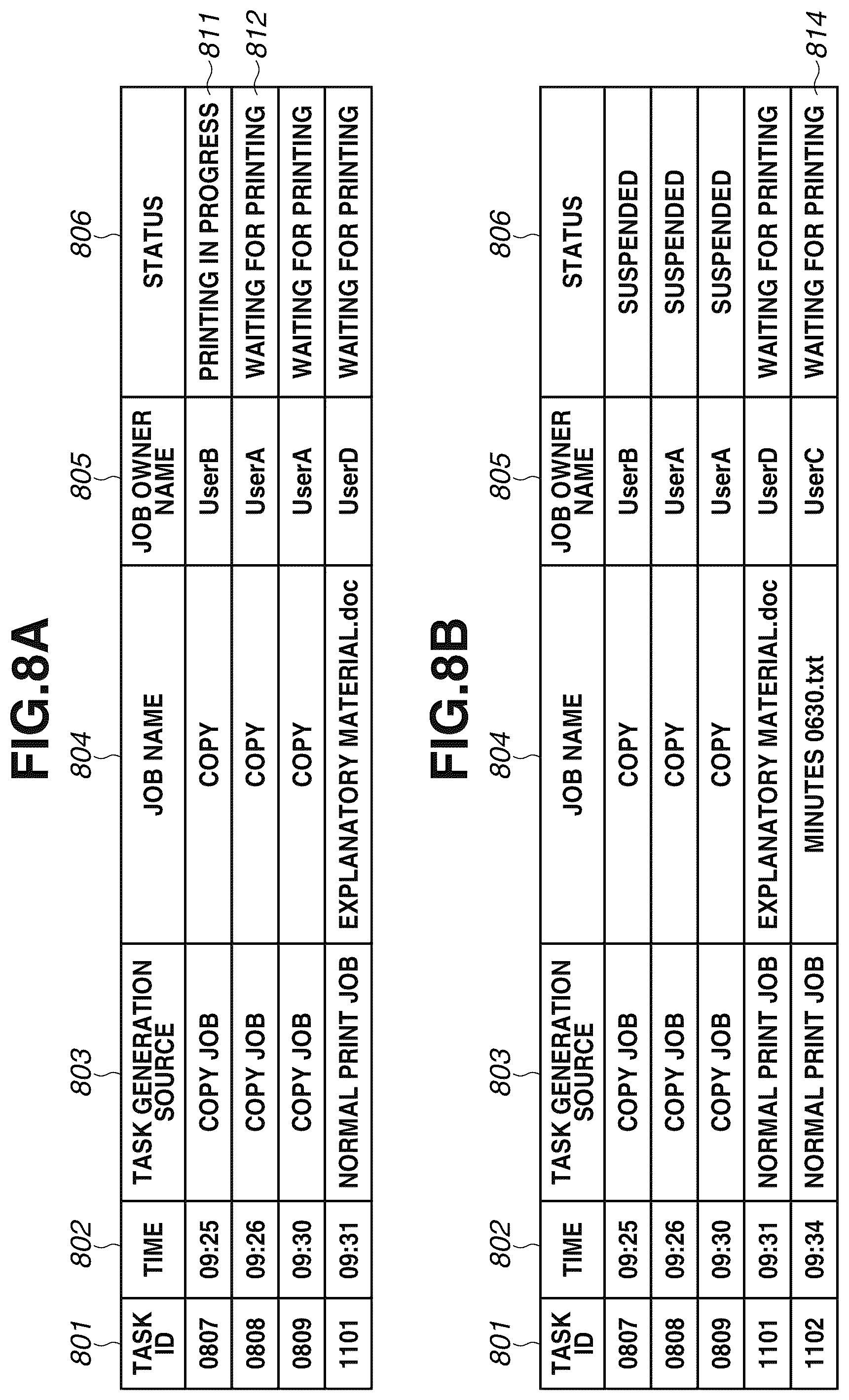 Patent US11847371 Figure 8 – Image processing apparatus, control method for image processing apparatus, and storage medium