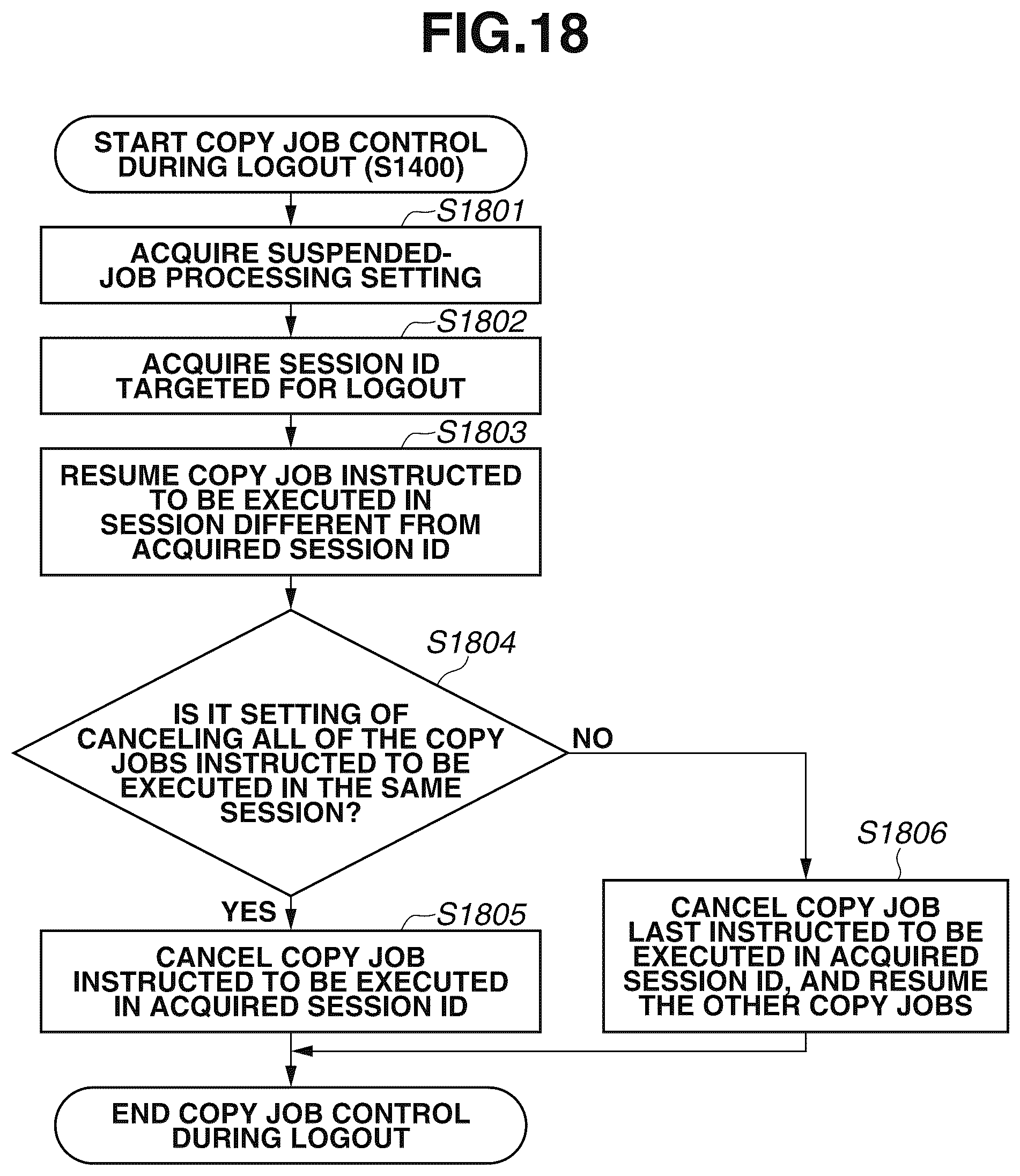 Patent US11847371 Figure 18 – Image processing apparatus, control method for image processing apparatus, and storage medium