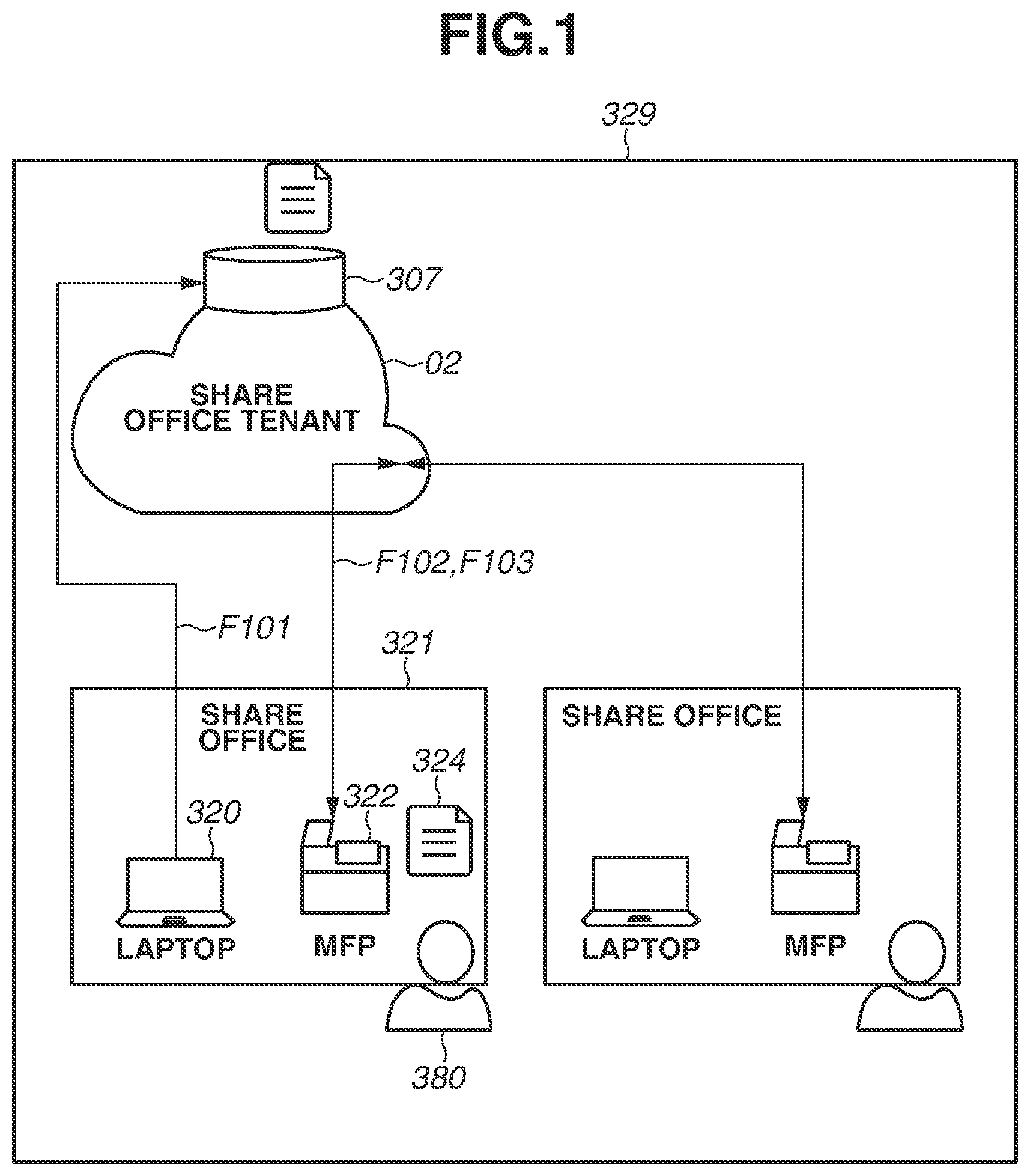 Patent US11847372 Figure 1 – System and method of controlling system