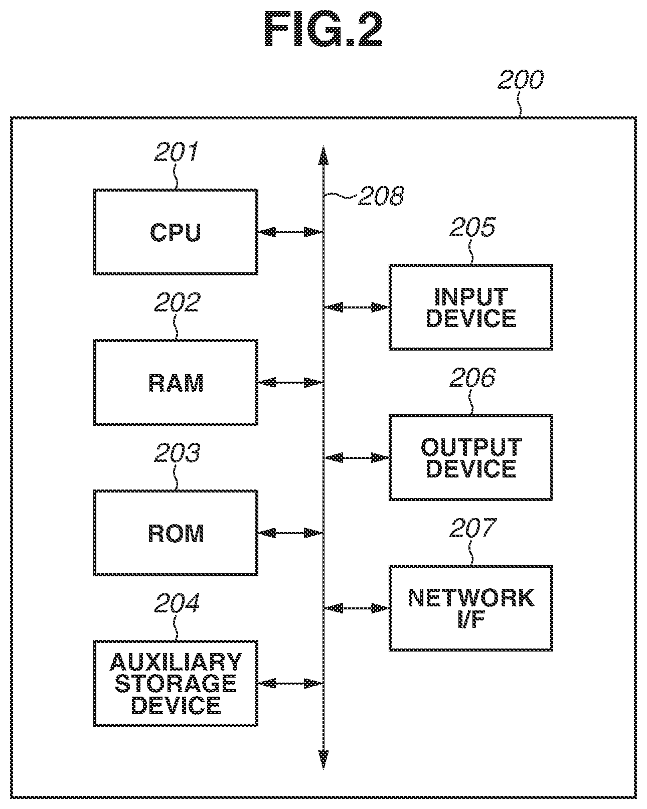 Patent US11847372 Figure 2 – System and method of controlling system