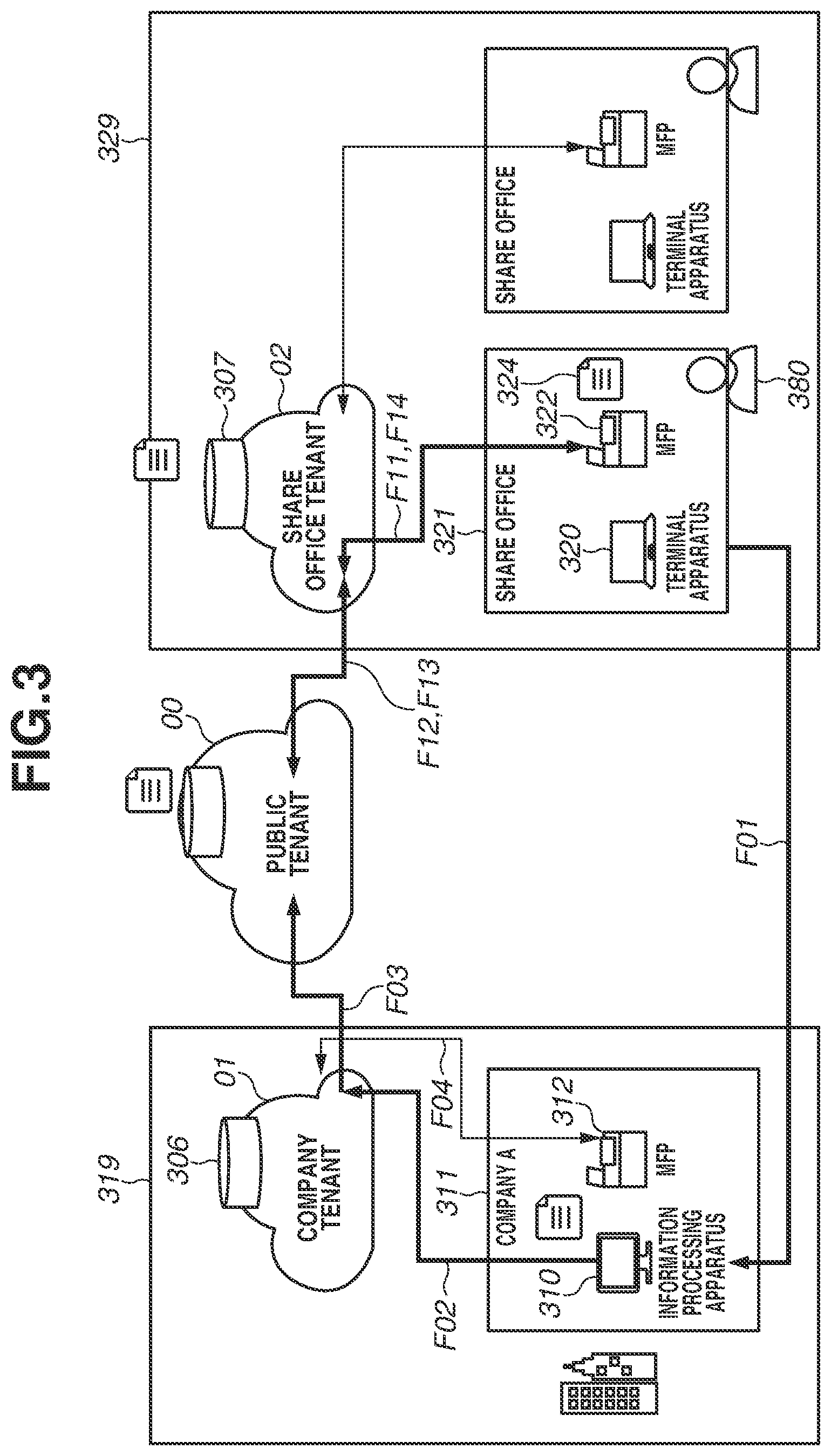 Patent US11847372 Figure 3 – System and method of controlling system
