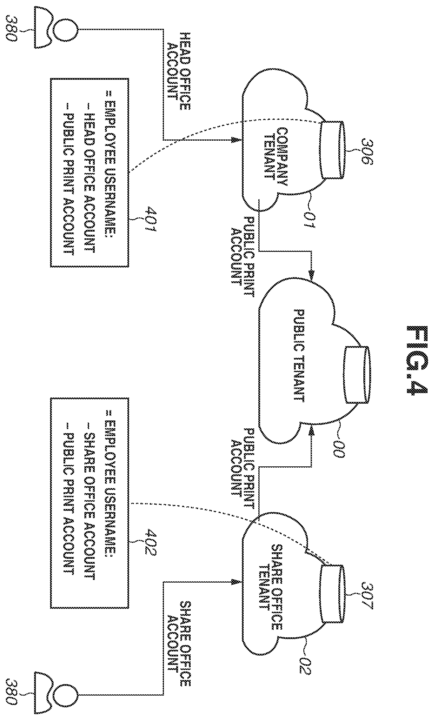 Patent US11847372 Figure 4 – System and method of controlling system