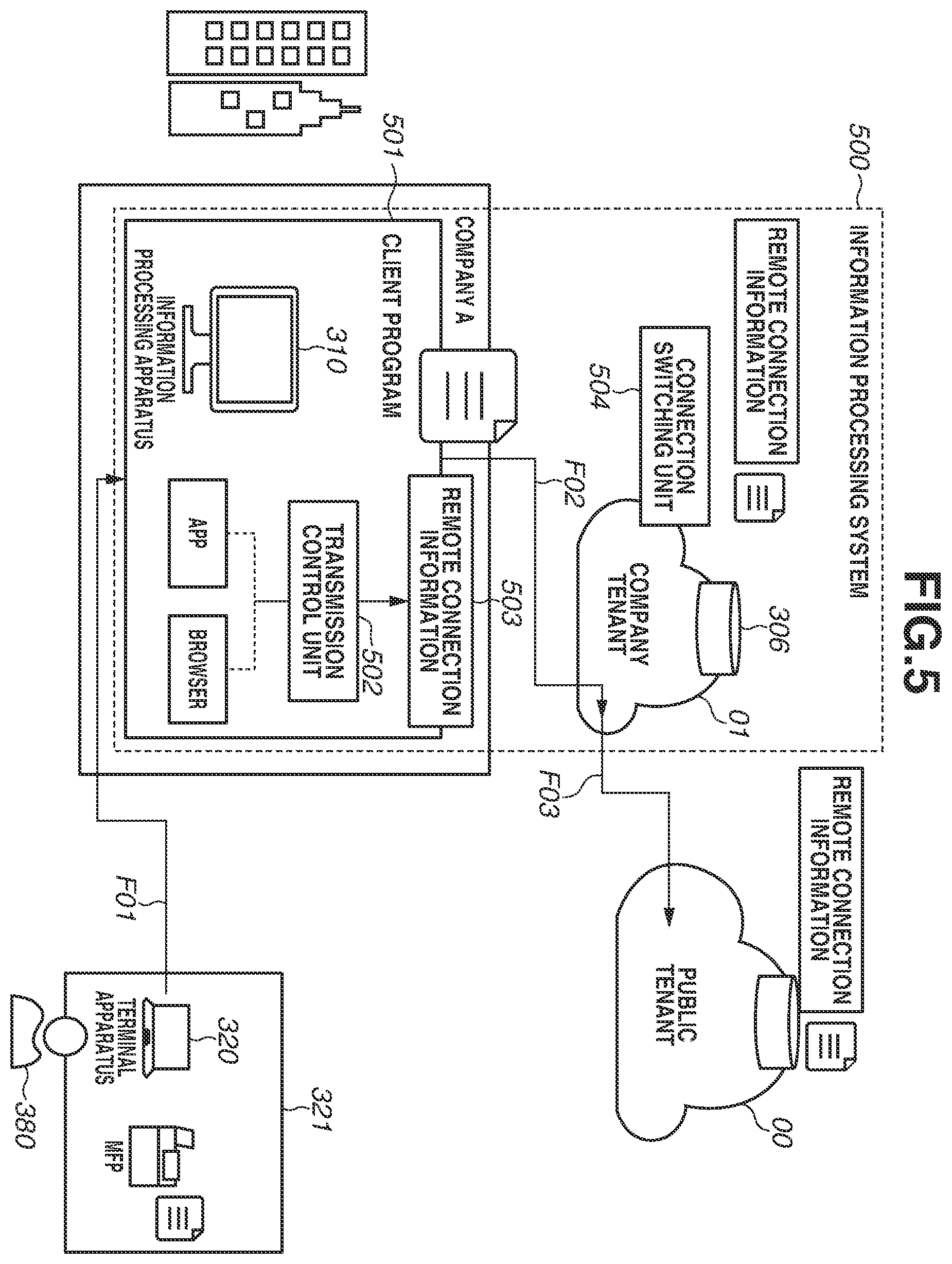 Patent US11847372 Figure 5 – System and method of controlling system