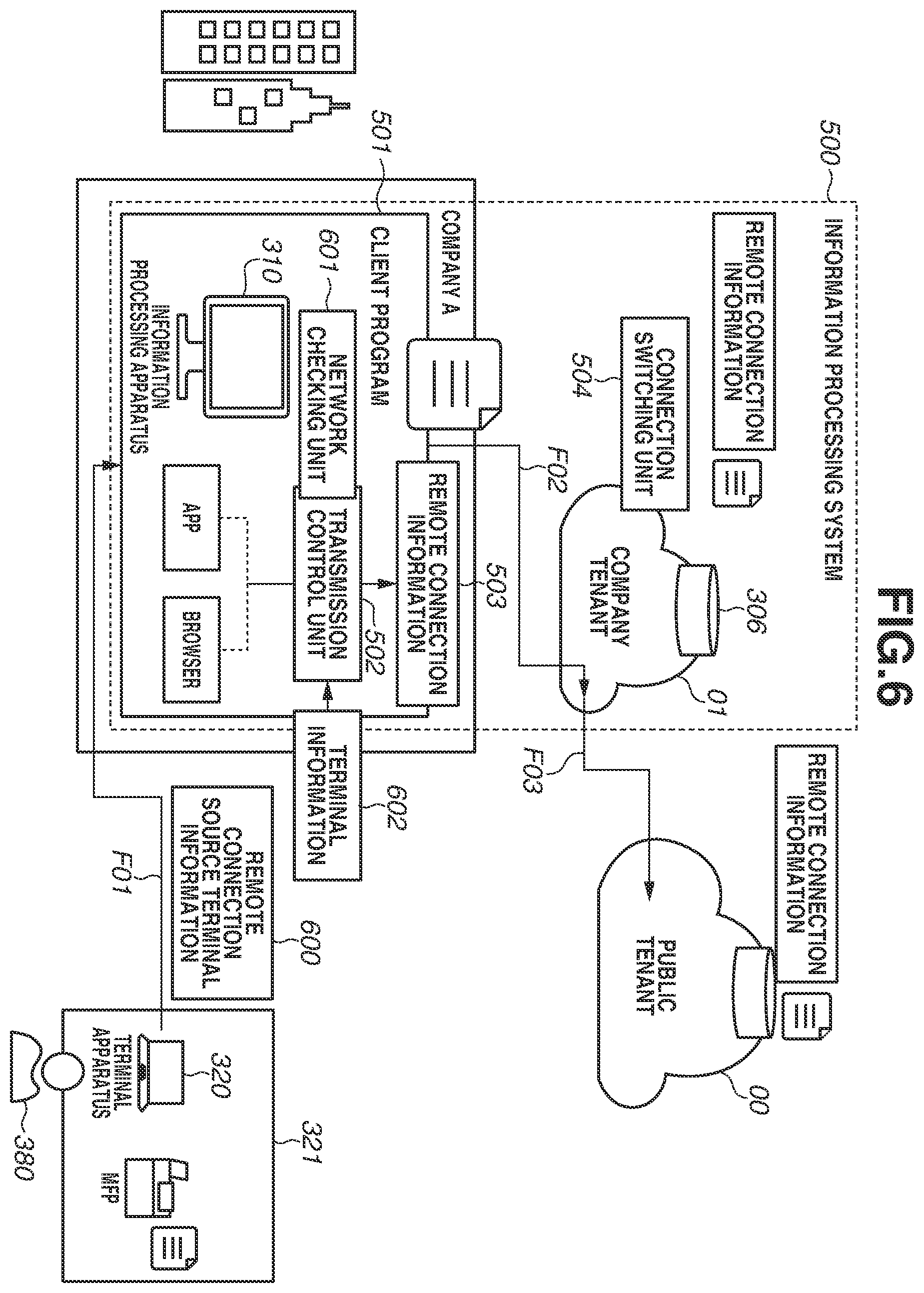 Patent US11847372 Figure 6 – System and method of controlling system