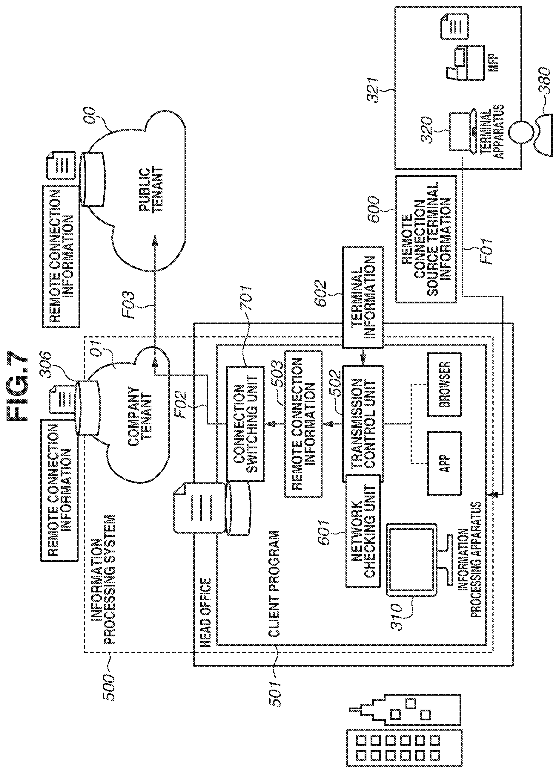 Patent US11847372 Figure 7 – System and method of controlling system