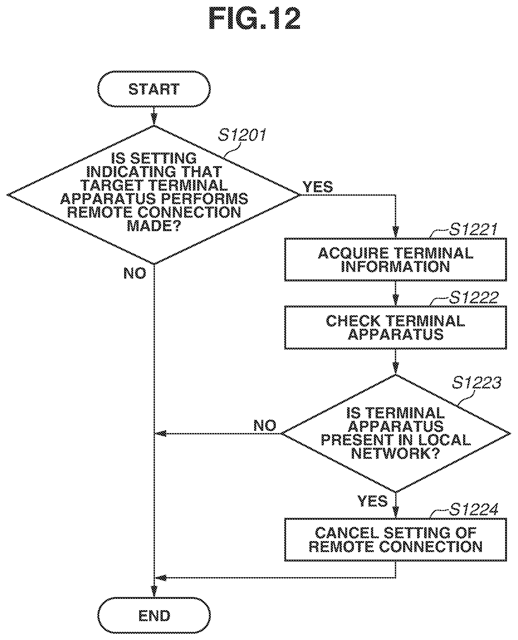 Patent US11847372 Figure 12 – System and method of controlling system