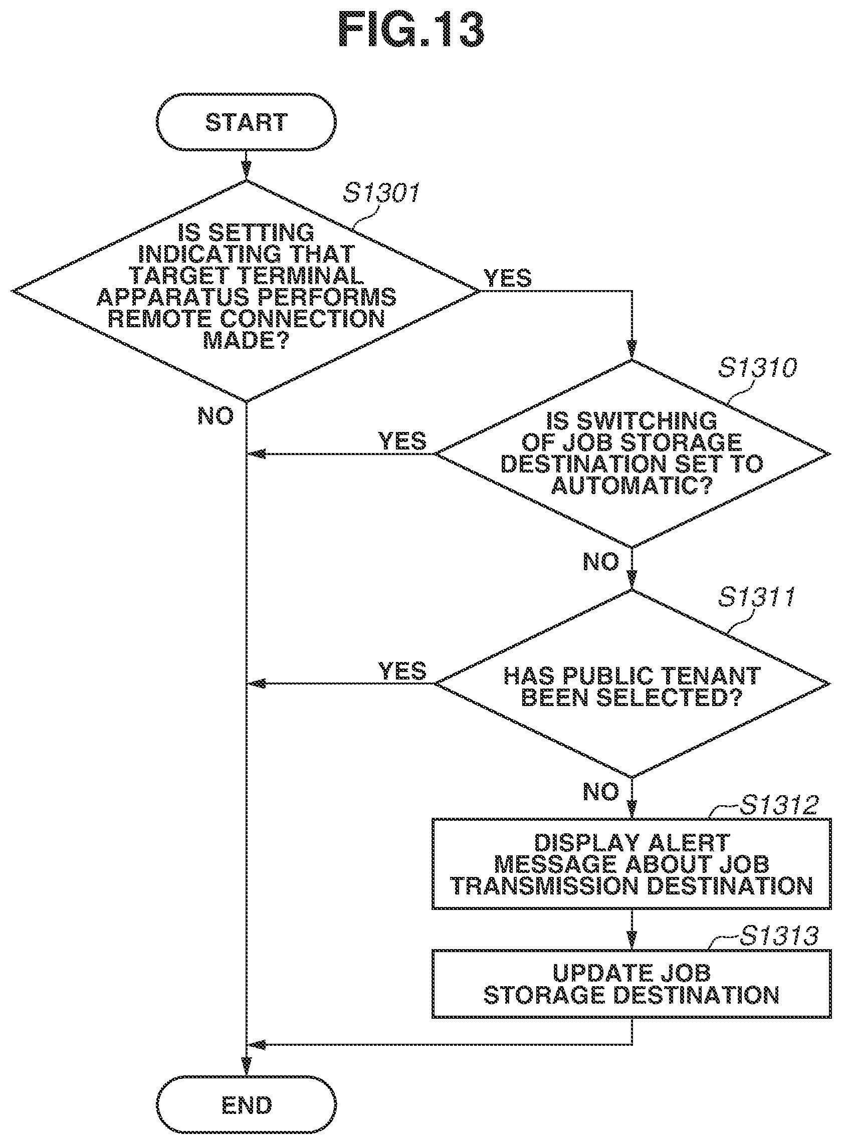 Patent US11847372 Figure 13 – System and method of controlling system