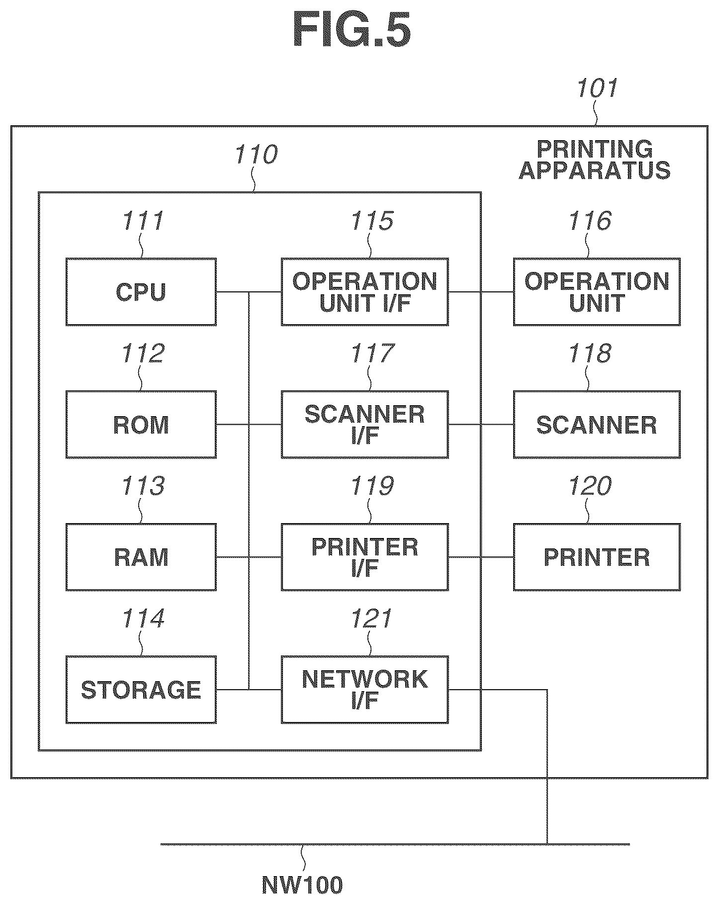 Patent US11847373 Figure 5 – Server, control method, storage medium, and printing system