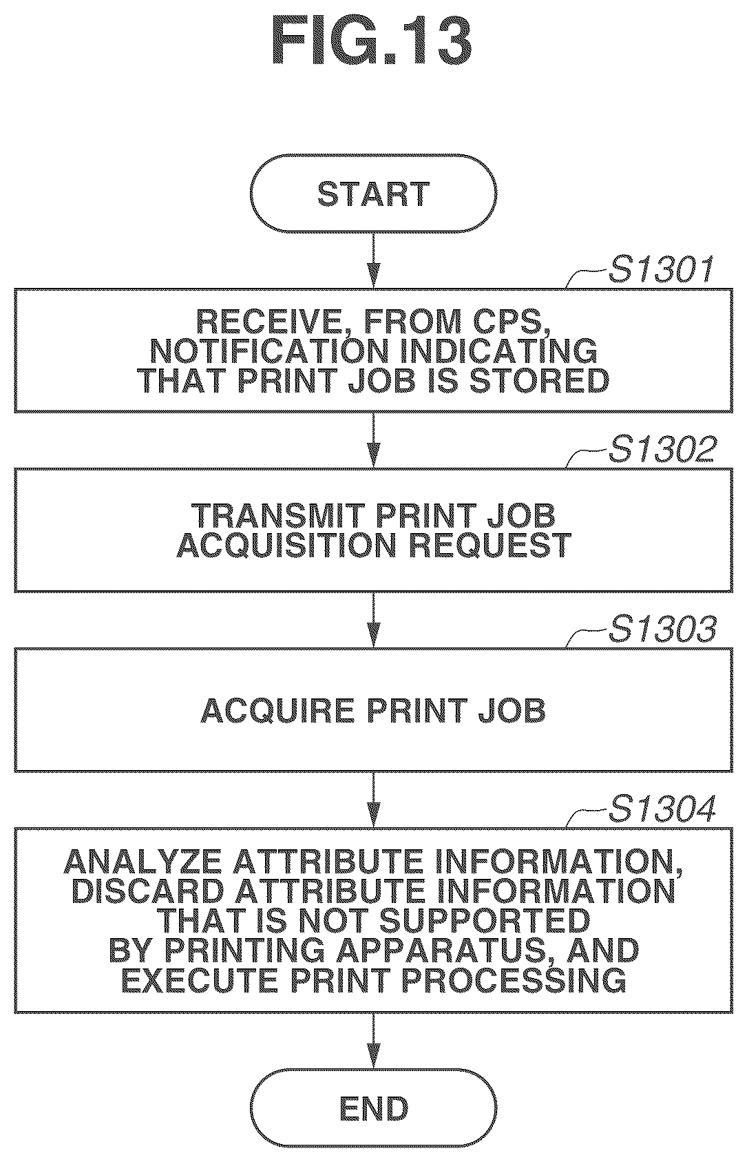 Patent US11847373 Figure 13 – Server, control method, storage medium, and printing system