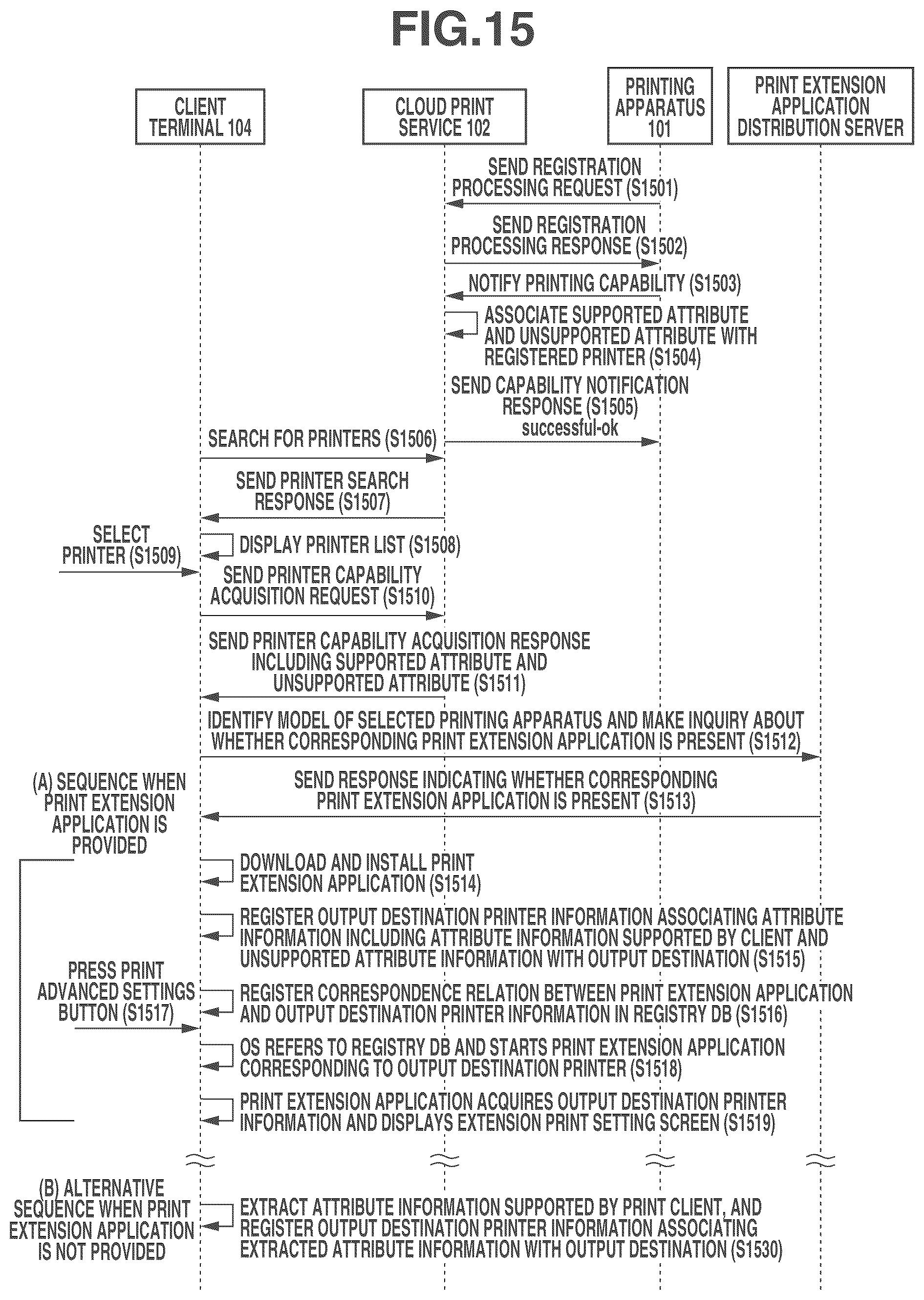 Patent US11847373 Figure 15 – Server, control method, storage medium, and printing system