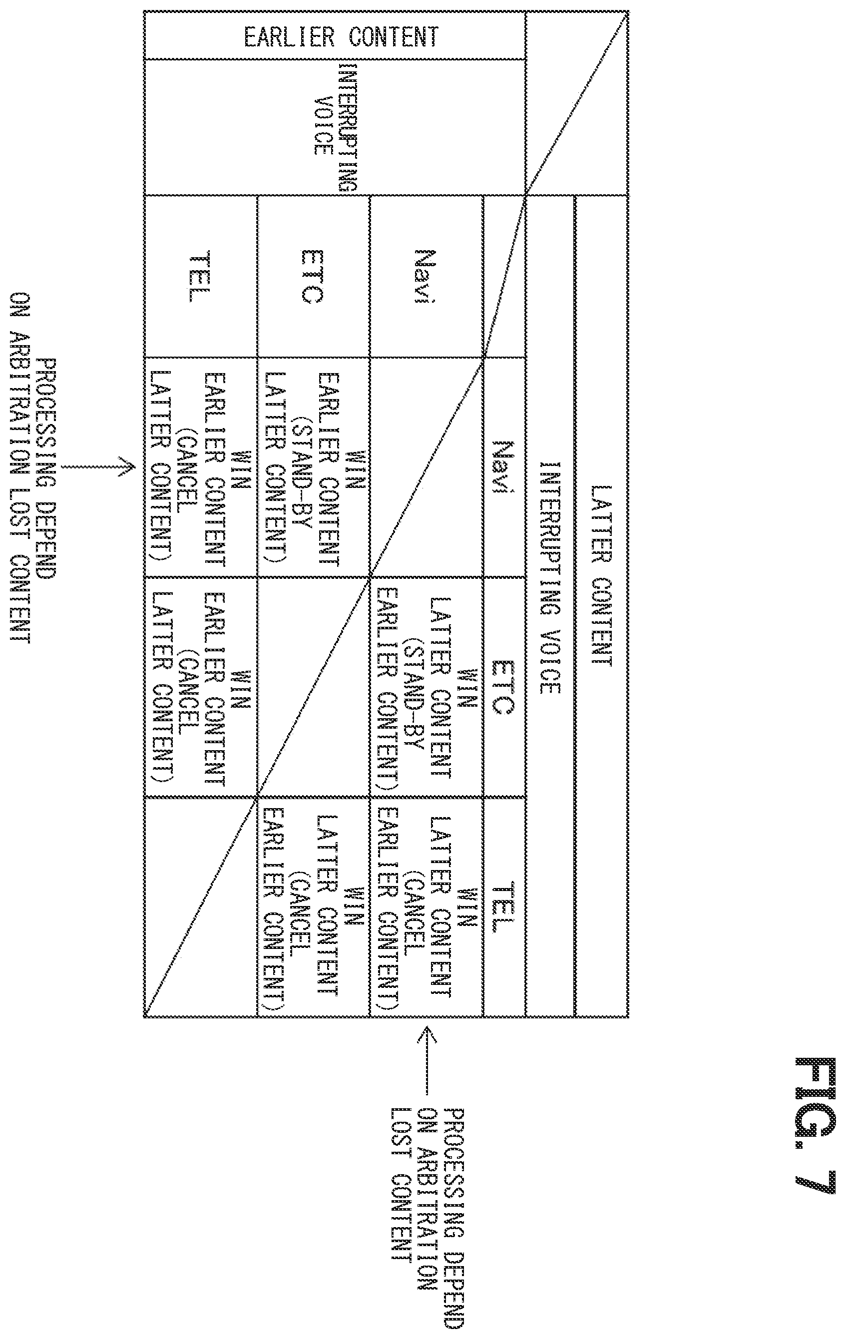 Patent US11847374 Figure 6 – Content presentation control device, presentation control method, and non-transitory computer-readable storage medium