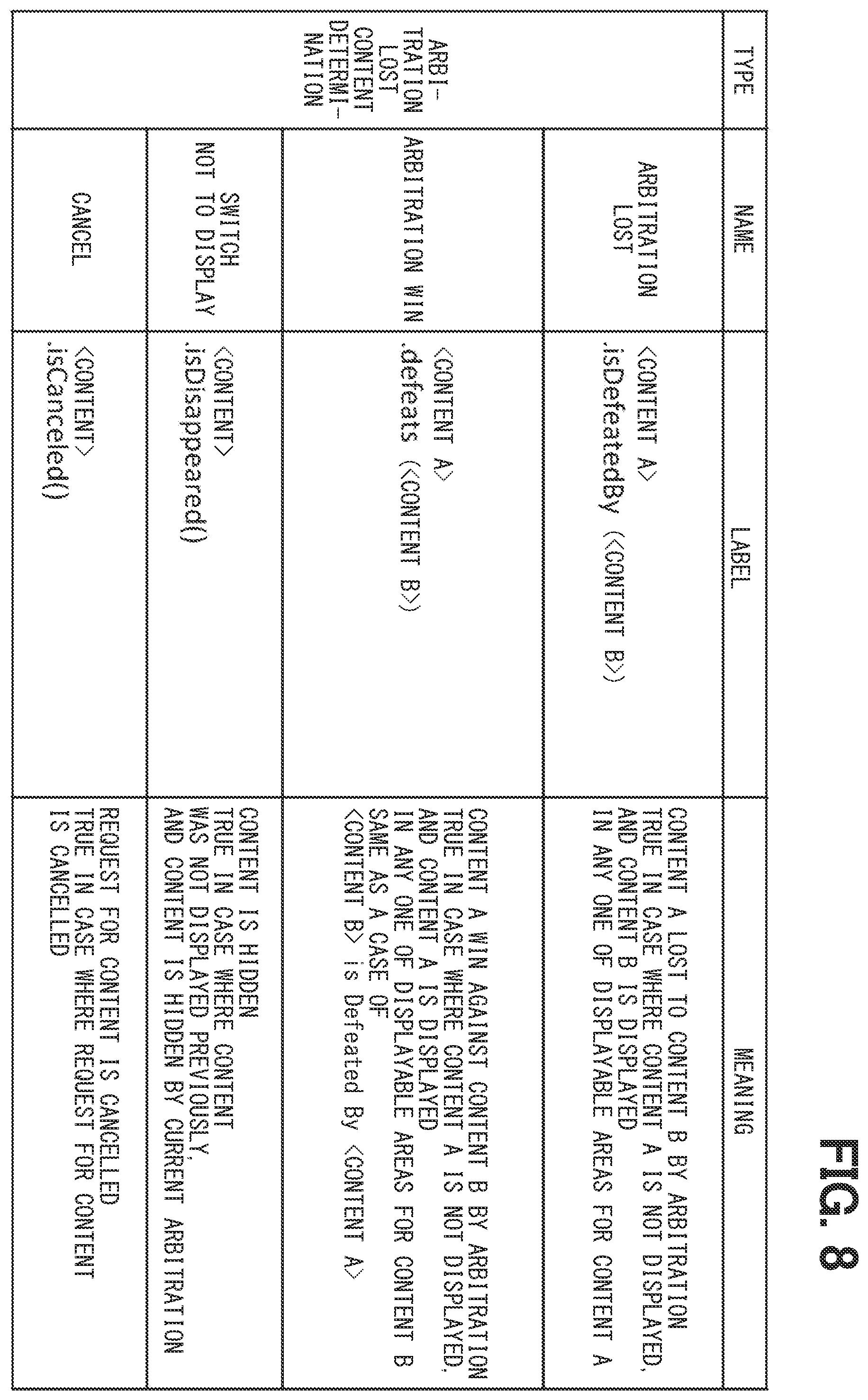 Patent US11847374 Figure 7 – Content presentation control device, presentation control method, and non-transitory computer-readable storage medium