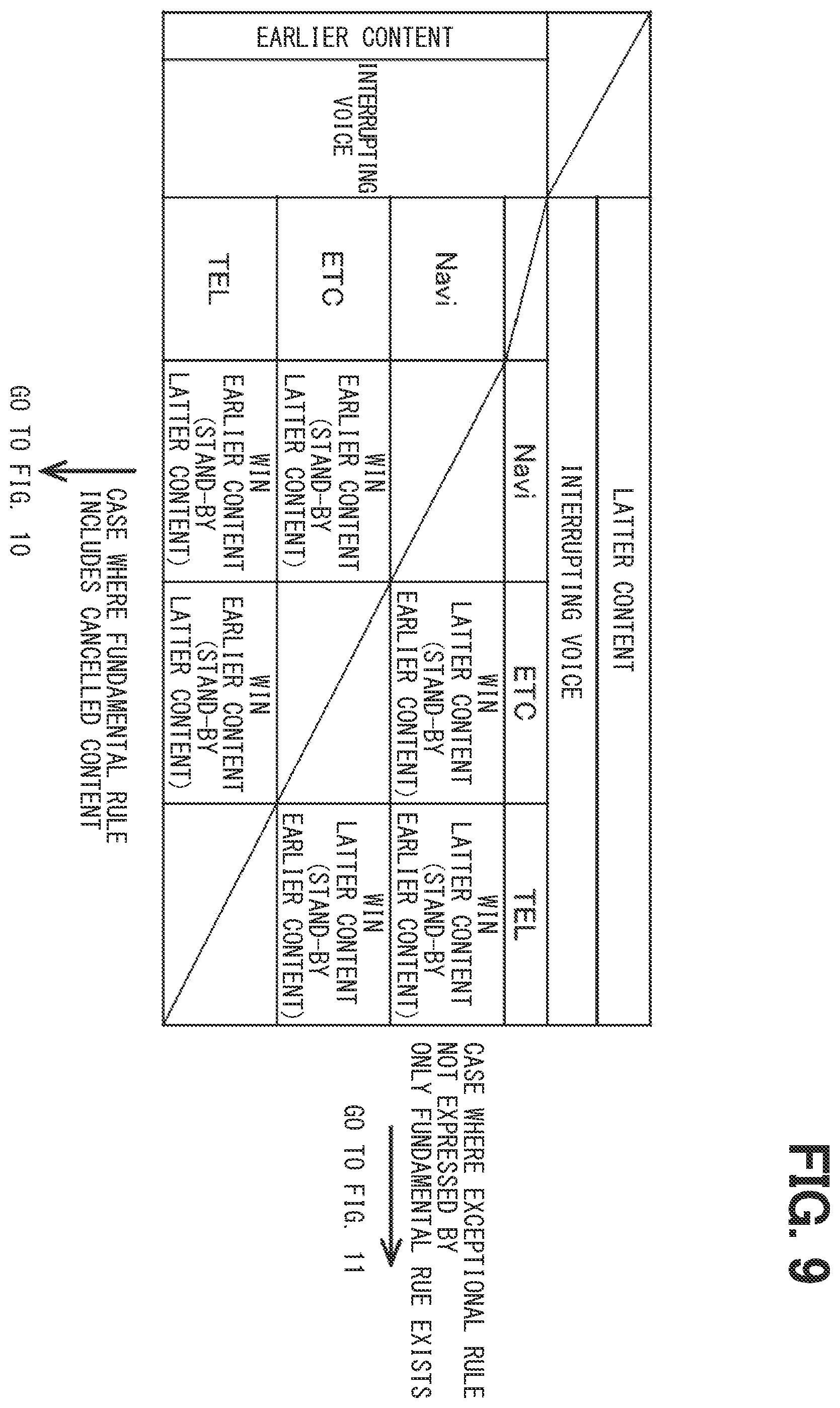 Patent US11847374 Figure 8 – Content presentation control device, presentation control method, and non-transitory computer-readable storage medium