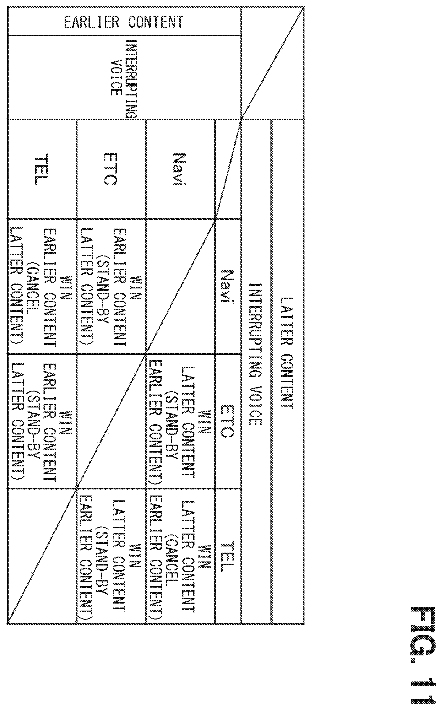 Patent US11847374 Figure 10 – Content presentation control device, presentation control method, and non-transitory computer-readable storage medium