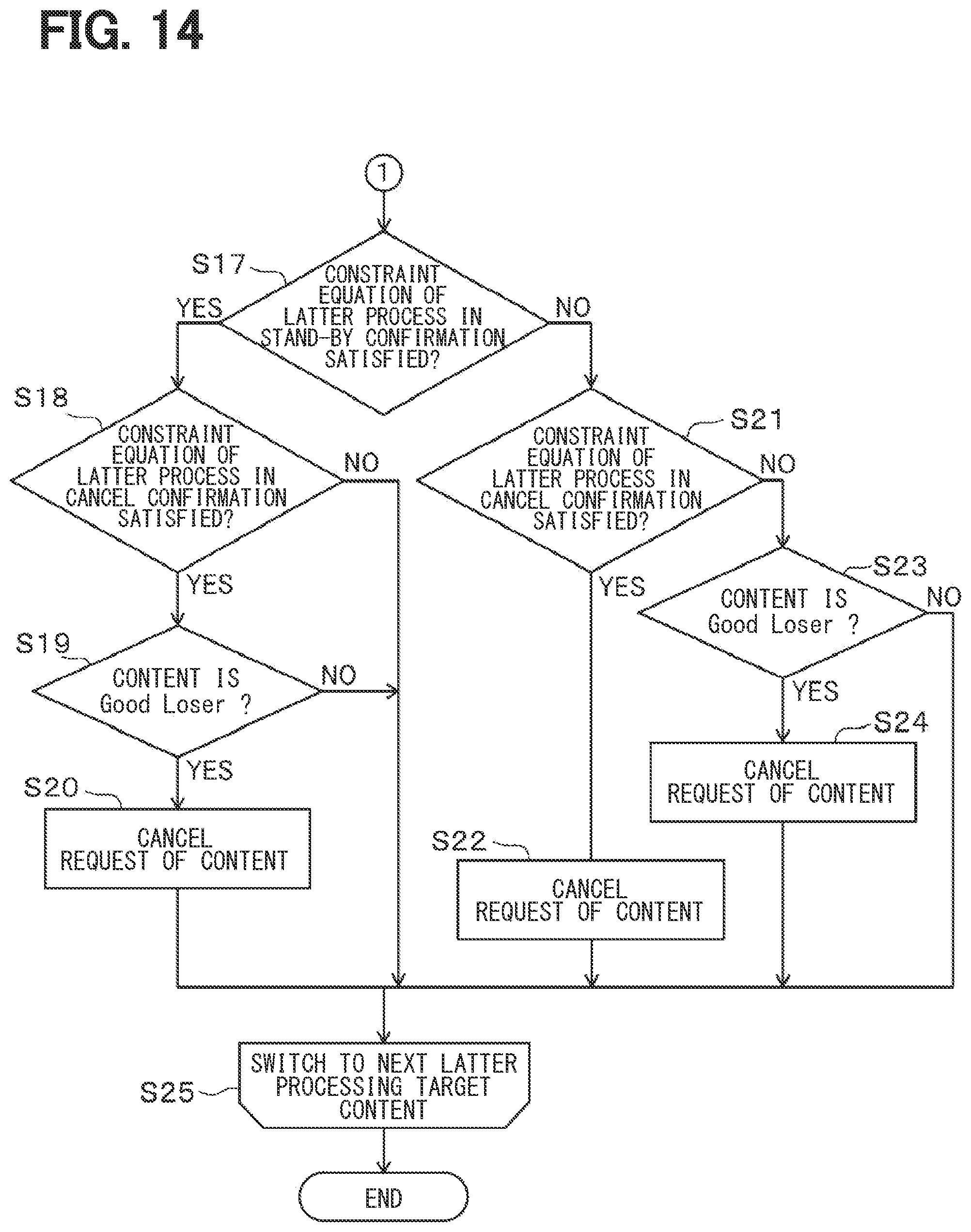 Patent US11847374 Figure 13 – Content presentation control device, presentation control method, and non-transitory computer-readable storage medium