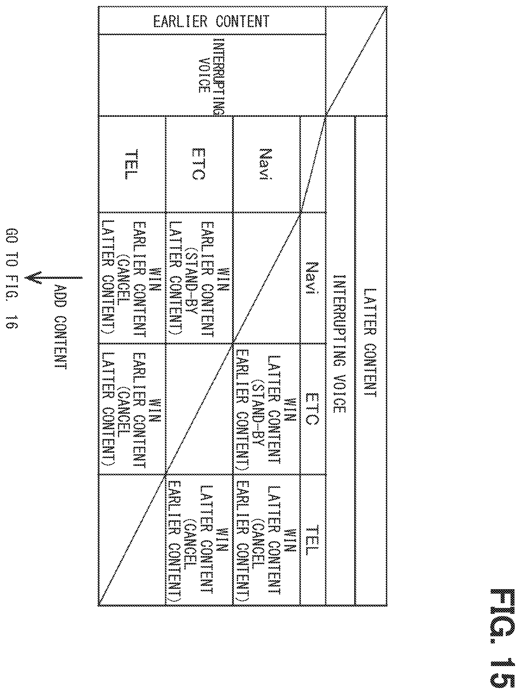 Patent US11847374 Figure 14 – Content presentation control device, presentation control method, and non-transitory computer-readable storage medium
