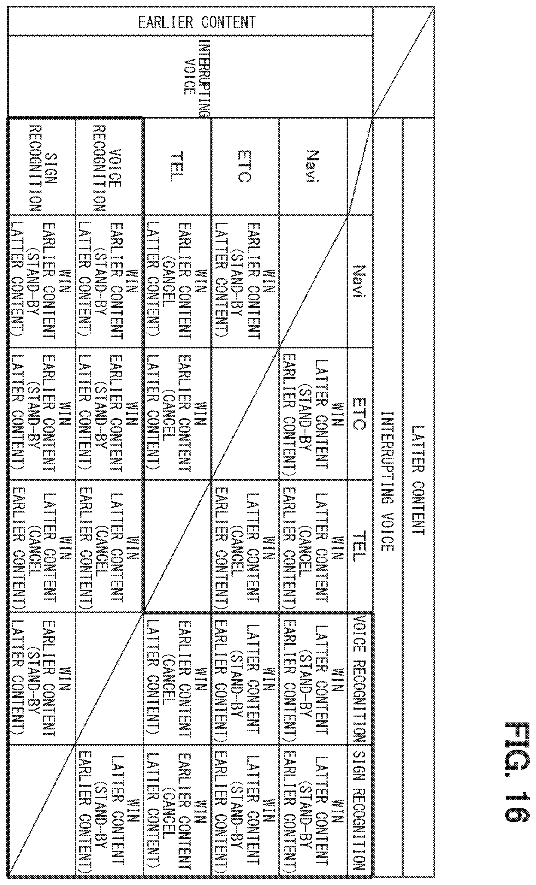 Patent US11847374 Figure 15 – Content presentation control device, presentation control method, and non-transitory computer-readable storage medium
