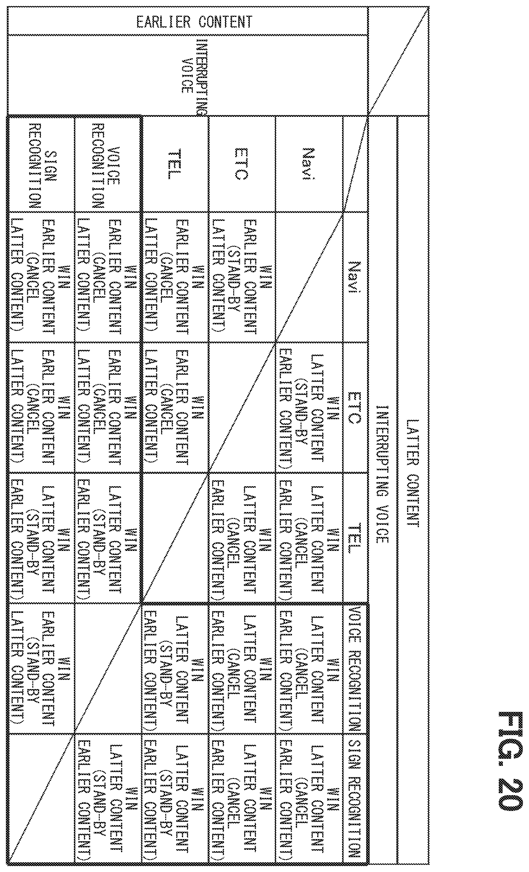 Patent US11847374 Figure 19 – Content presentation control device, presentation control method, and non-transitory computer-readable storage medium