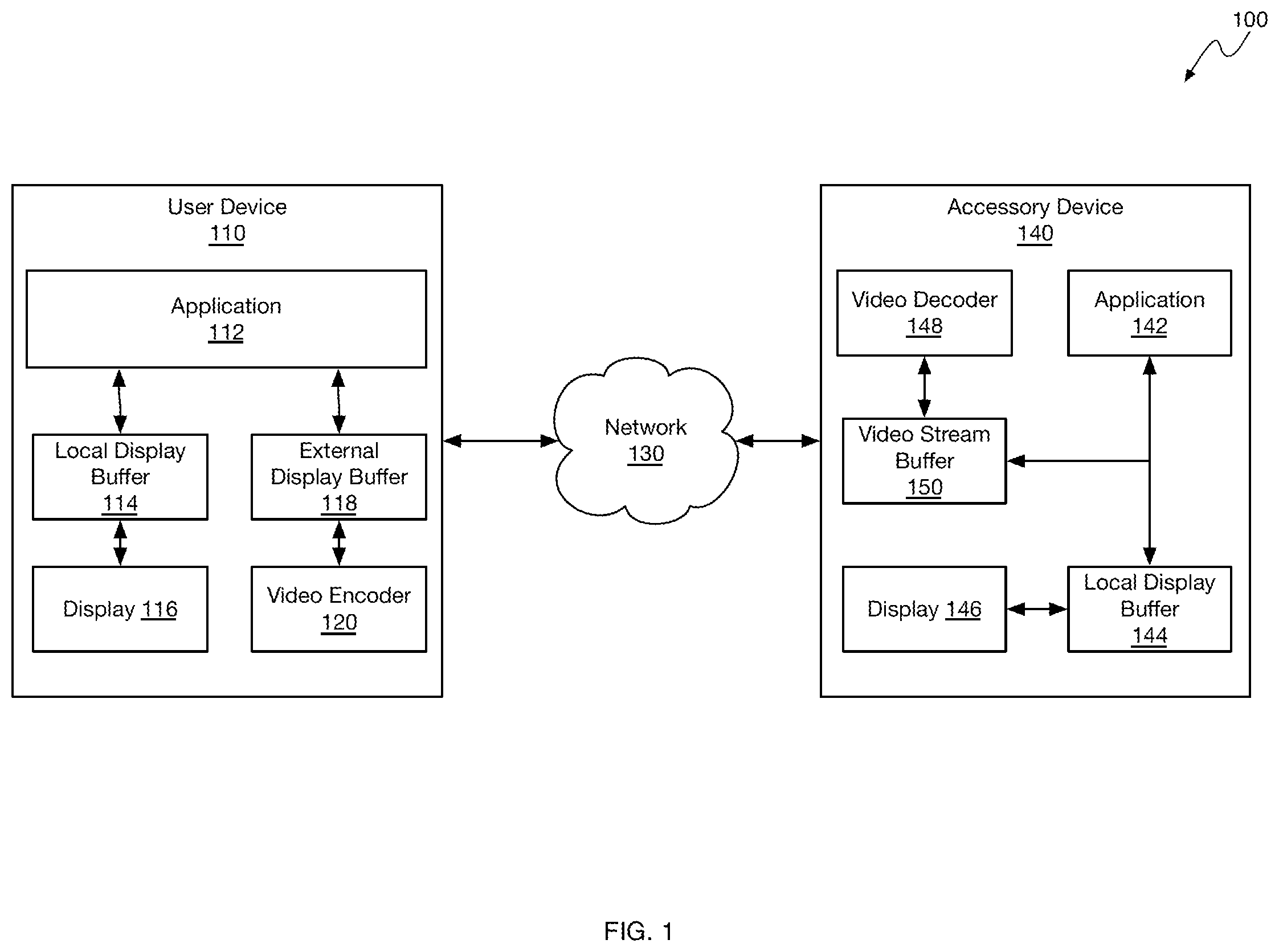 Patent US11847375 — Coordinating adjustments to composite graphical user interfaces generated by multiple devices — Figure 1