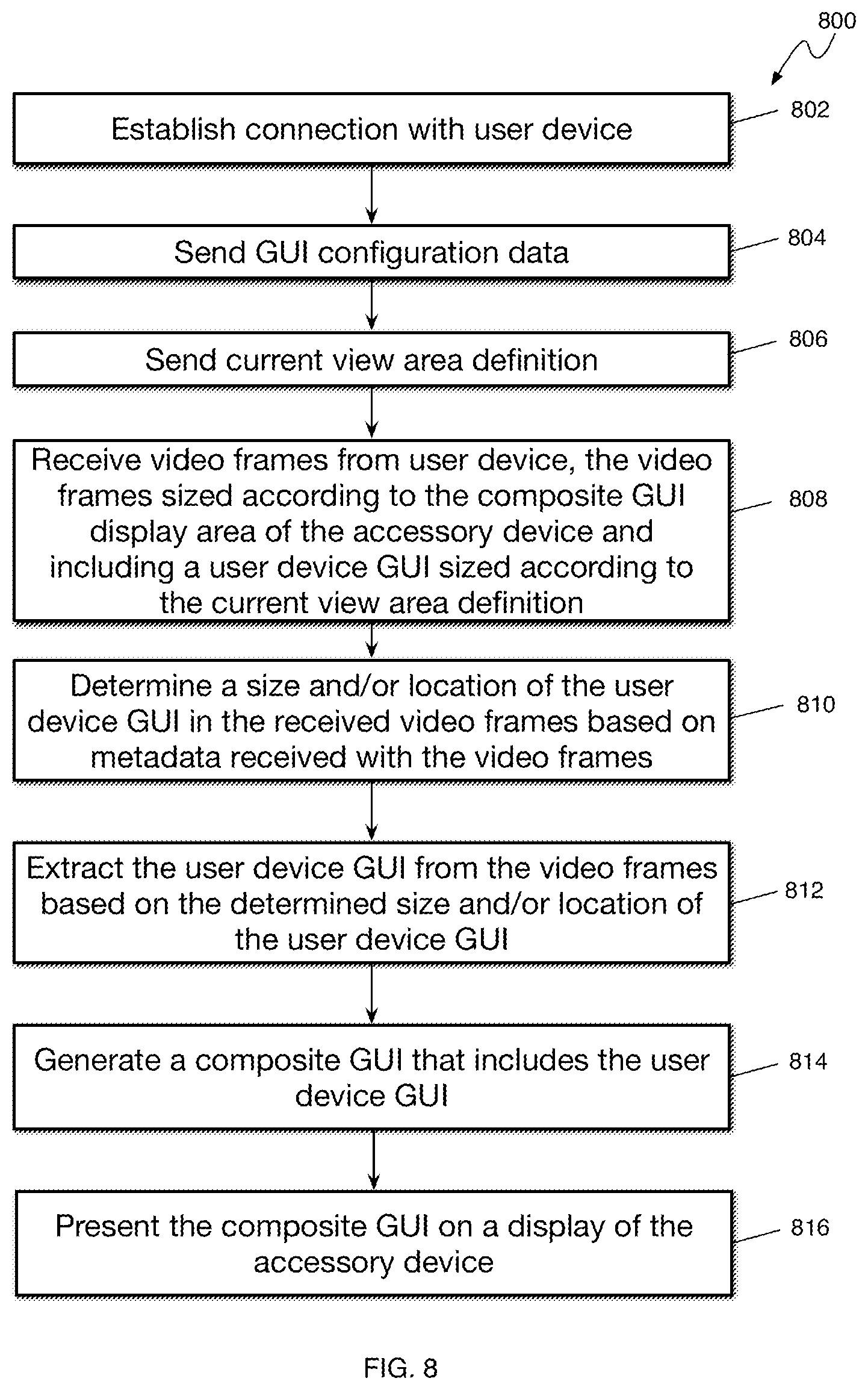 Patent US11847375 Figure 8 – Coordinating adjustments to composite graphical user interfaces generated by multiple devices