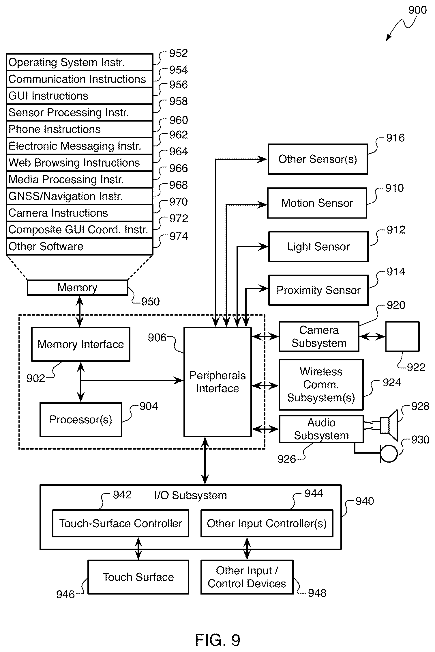 Patent US11847375 Figure 9 – Coordinating adjustments to composite graphical user interfaces generated by multiple devices