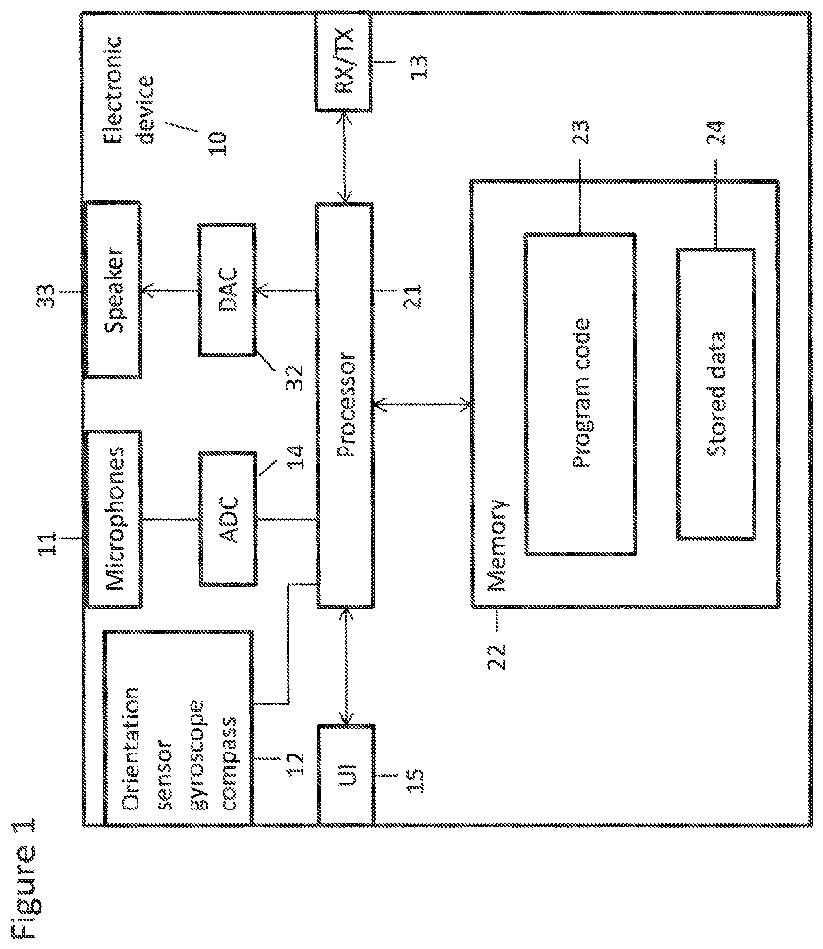 Patent US11847376 Figure 1 – Orientation based microphone selection apparatus