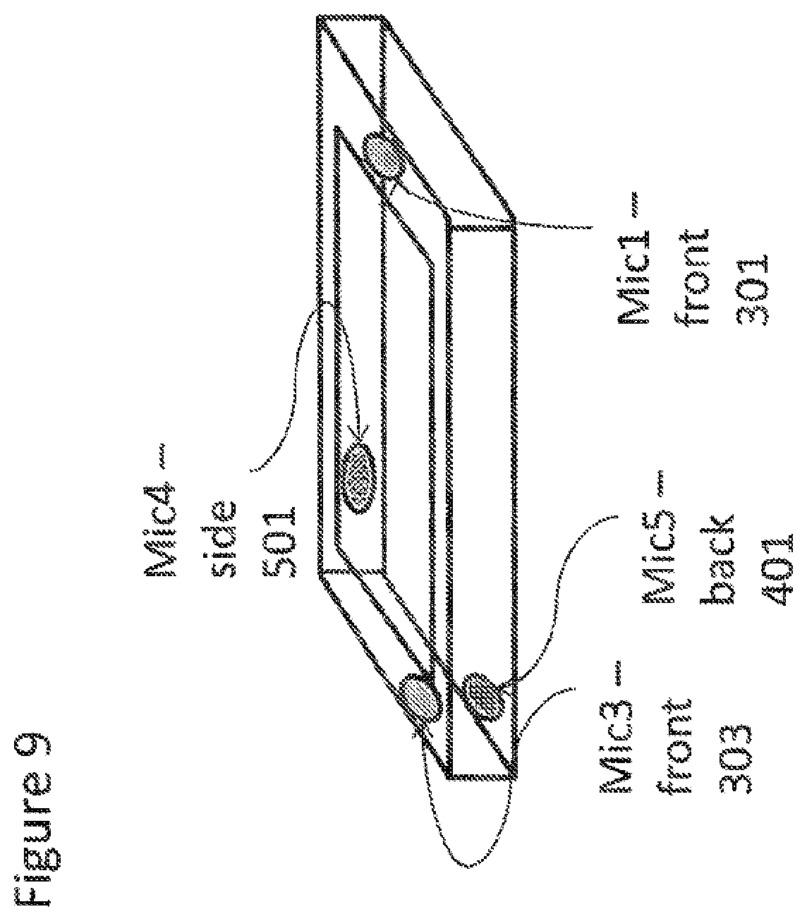 Patent US11847376 Figure 9 – Orientation based microphone selection apparatus
