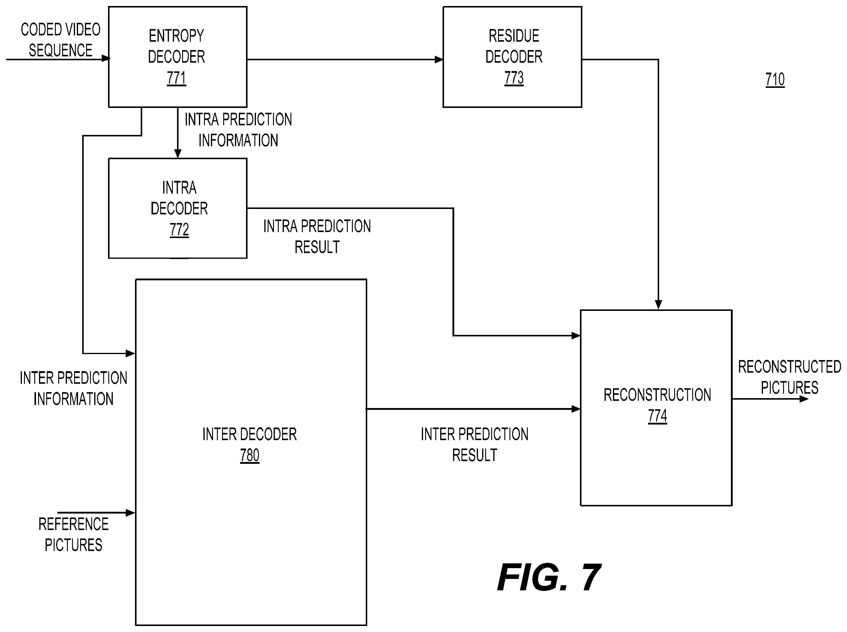 Patent US11847377 Figure 9 – Method and apparatus for audio mixing