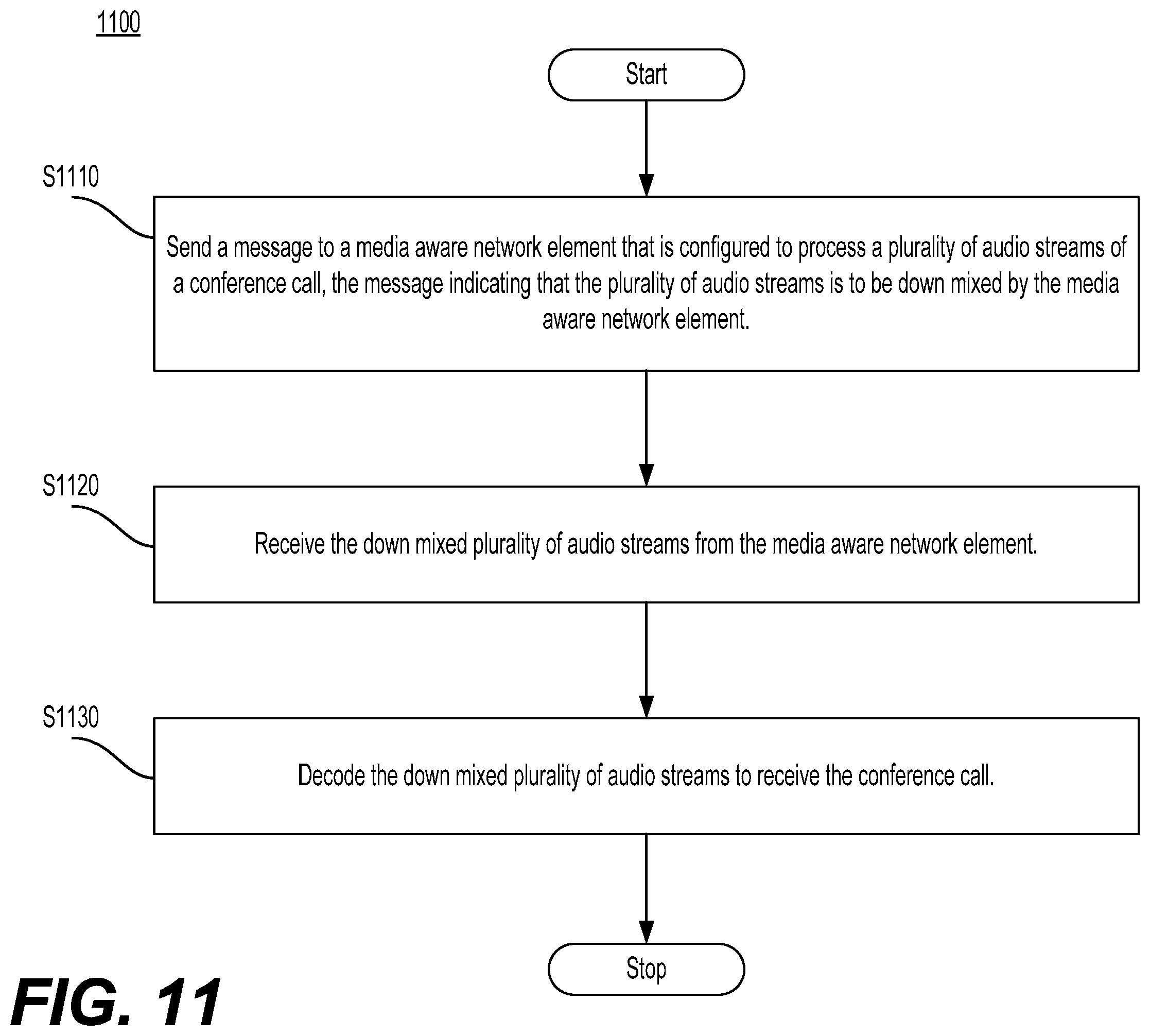 Patent US11847377 Figure 13 – Method and apparatus for audio mixing