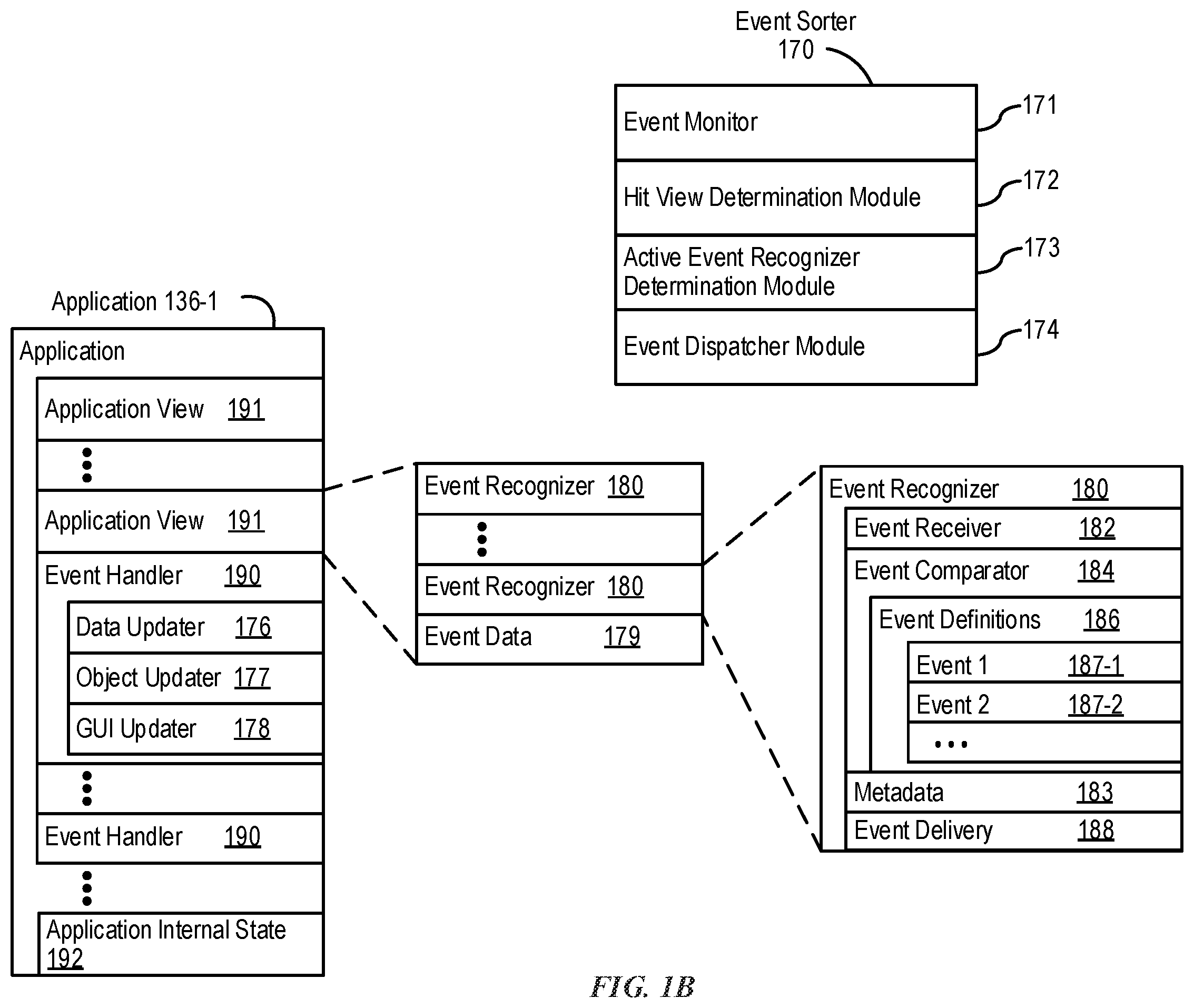 Patent US11847378 Figure 2 – User interfaces for audio routing