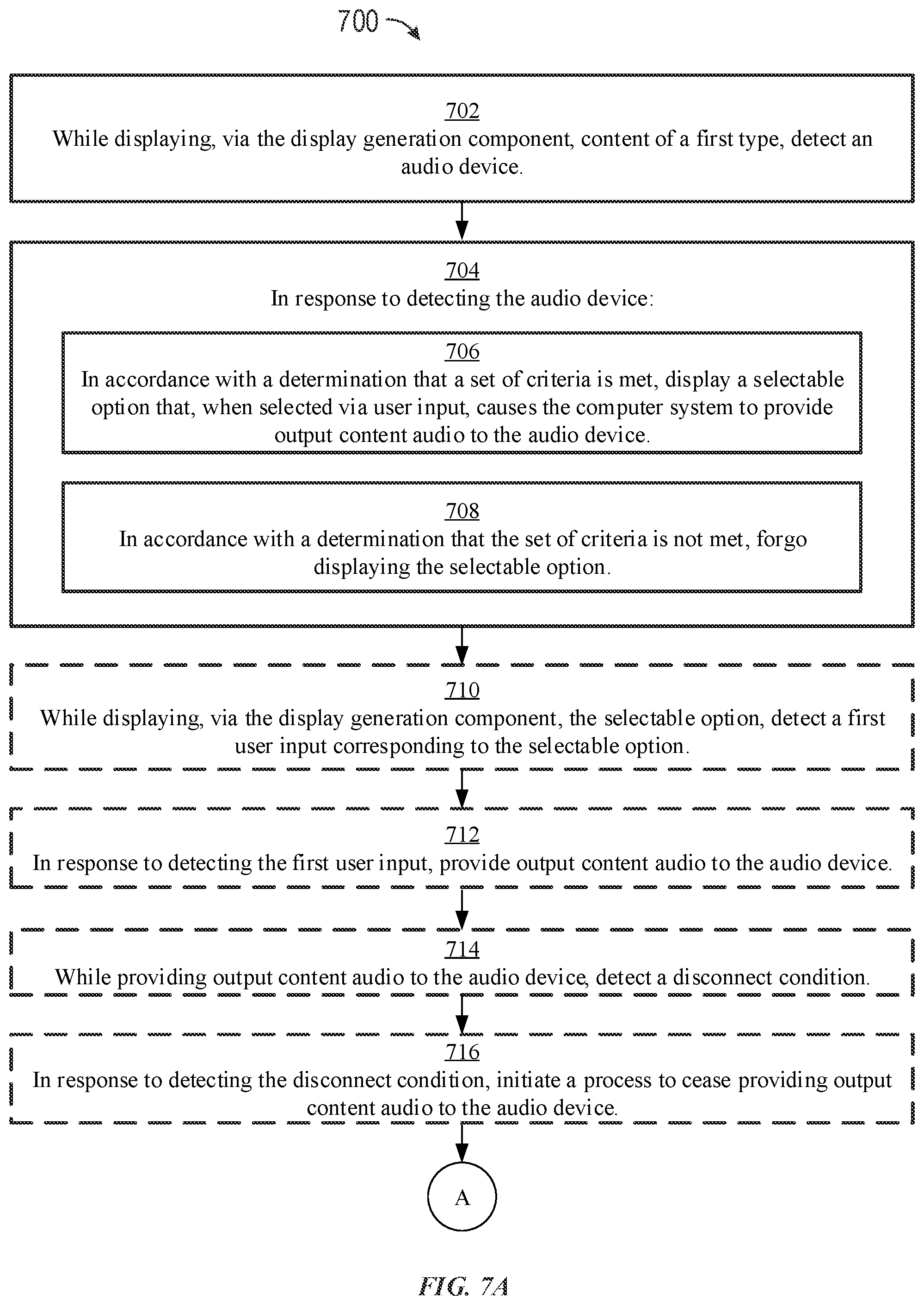 Patent US11847378 Figure 18 – User interfaces for audio routing