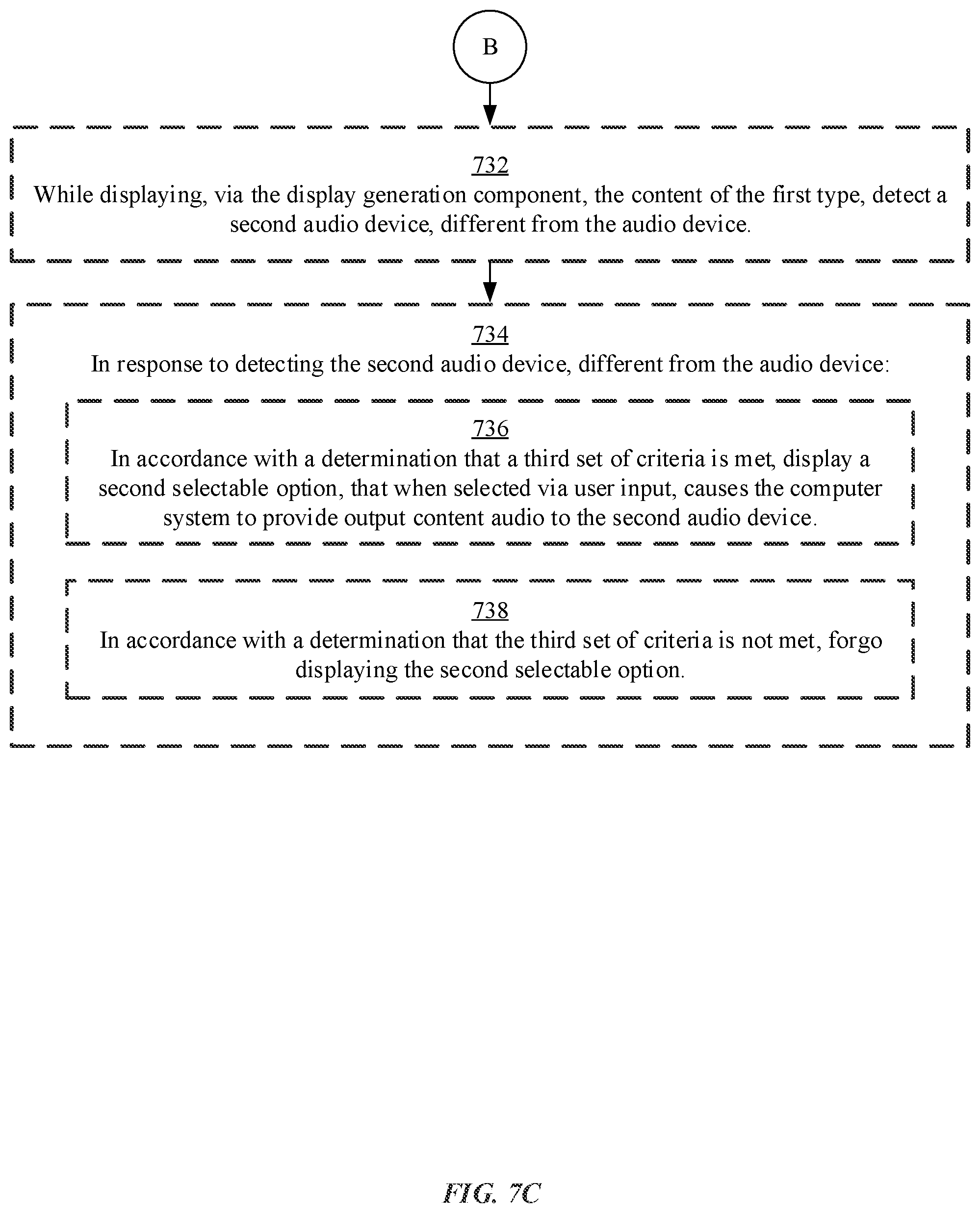 Patent US11847378 Figure 20 – User interfaces for audio routing