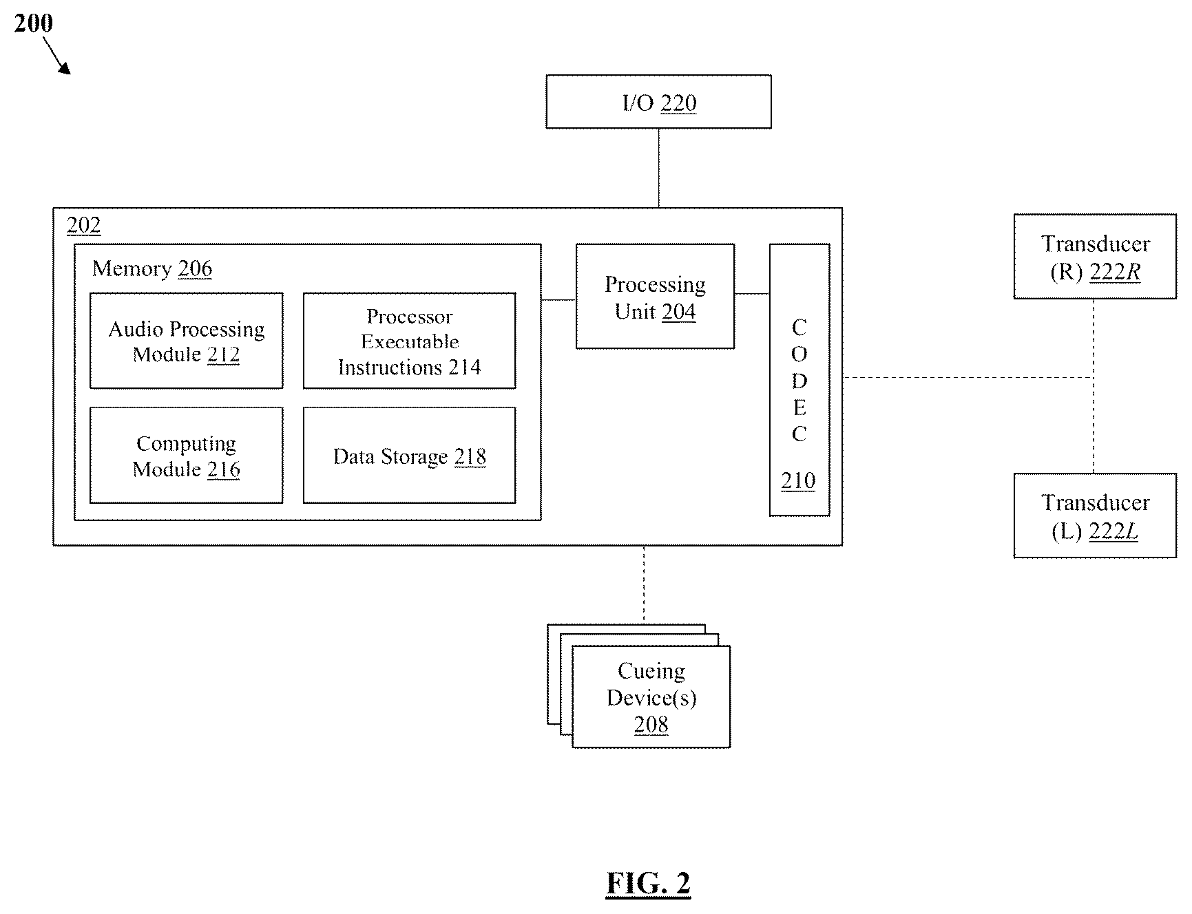 Patent US11847379 Figure 2 – Audio processing method and system for environmental enrichment therapy