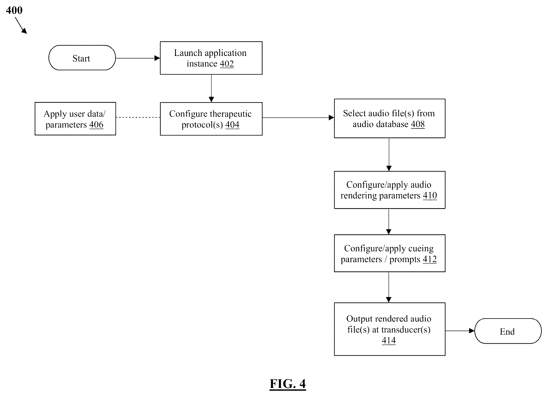 Patent US11847379 Figure 4 – Audio processing method and system for environmental enrichment therapy